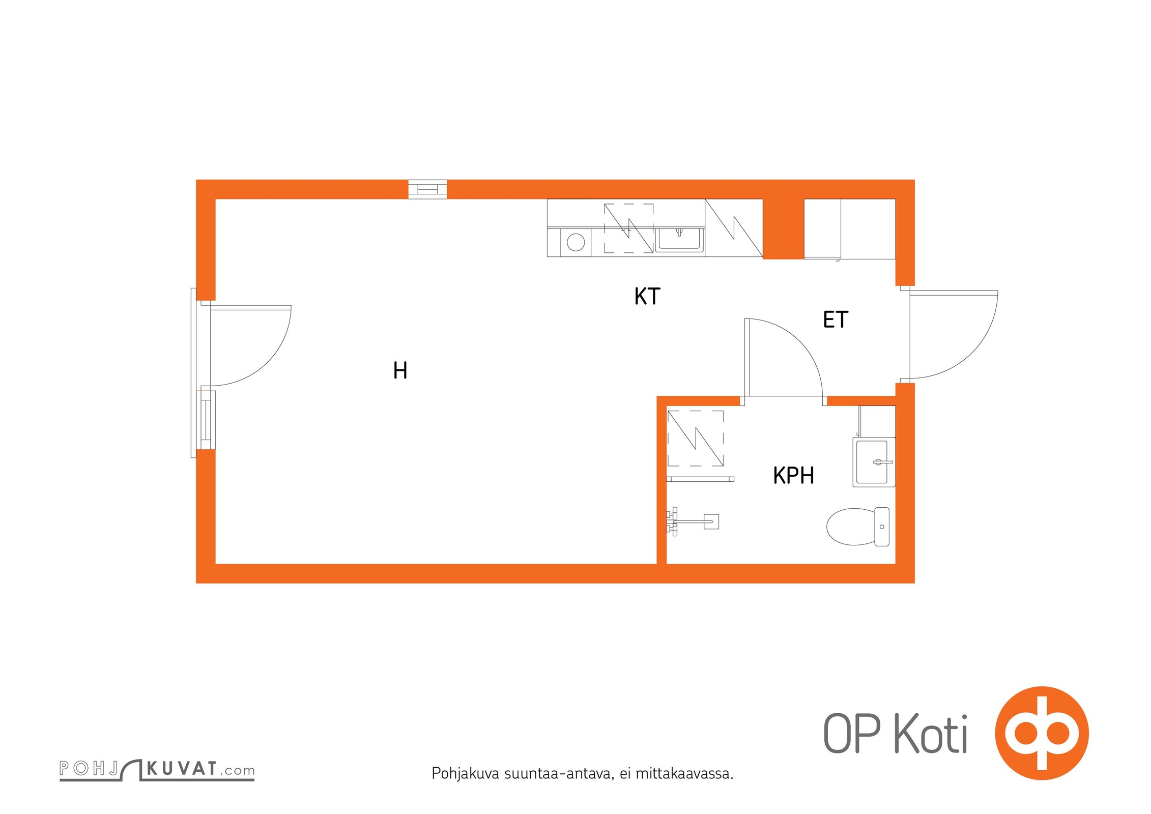 Kohteen pohjakuva