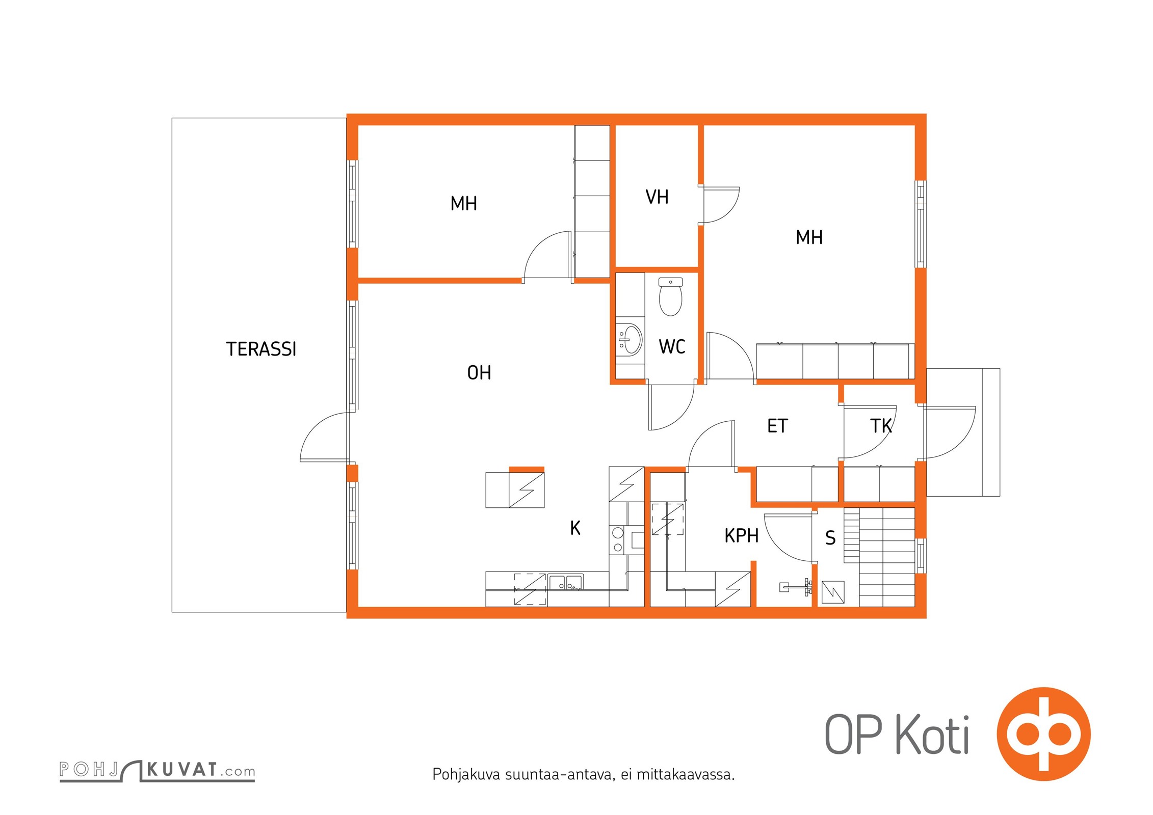 Kohteen pohjakuva