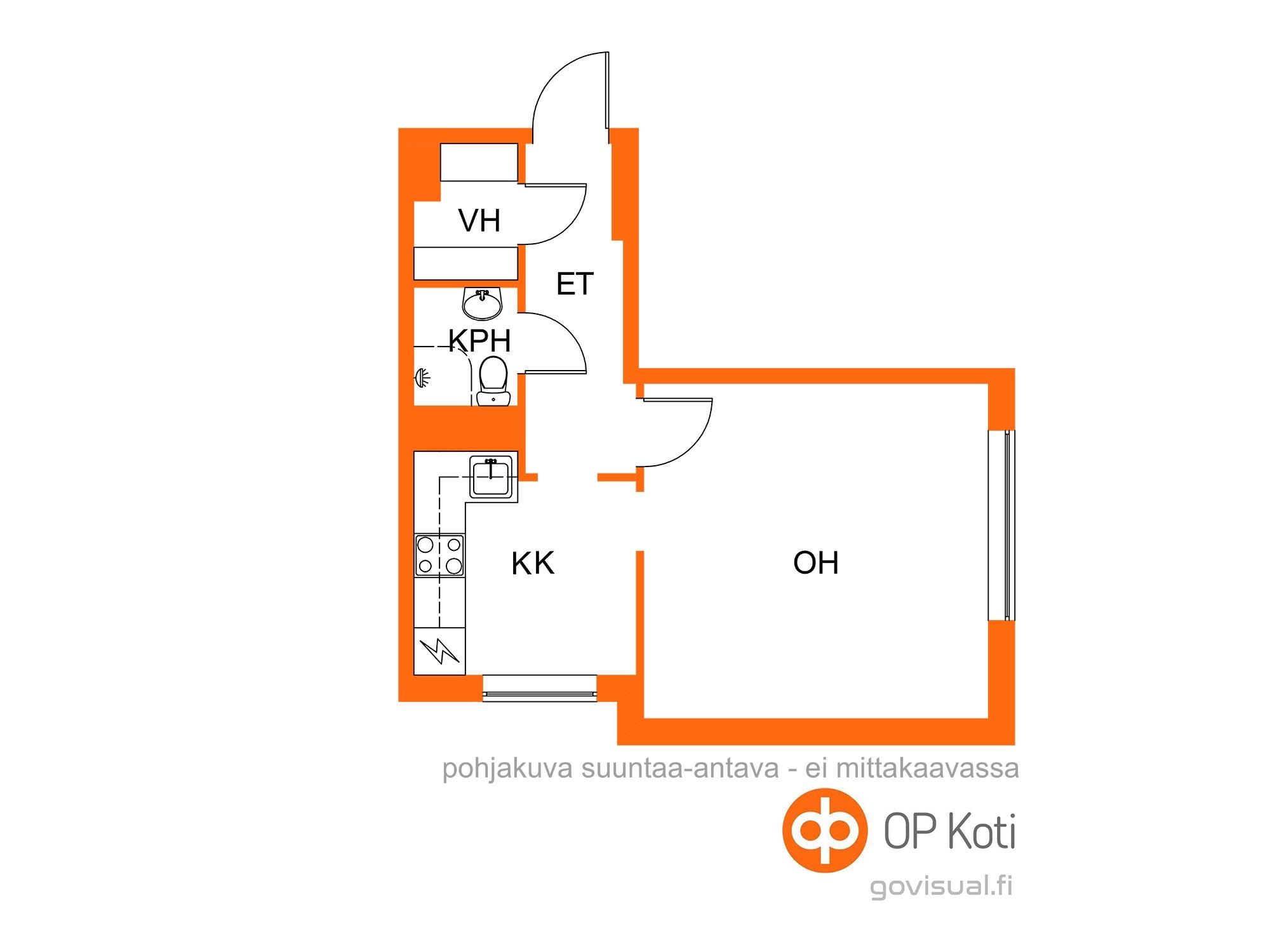 Kohteen pohjakuva