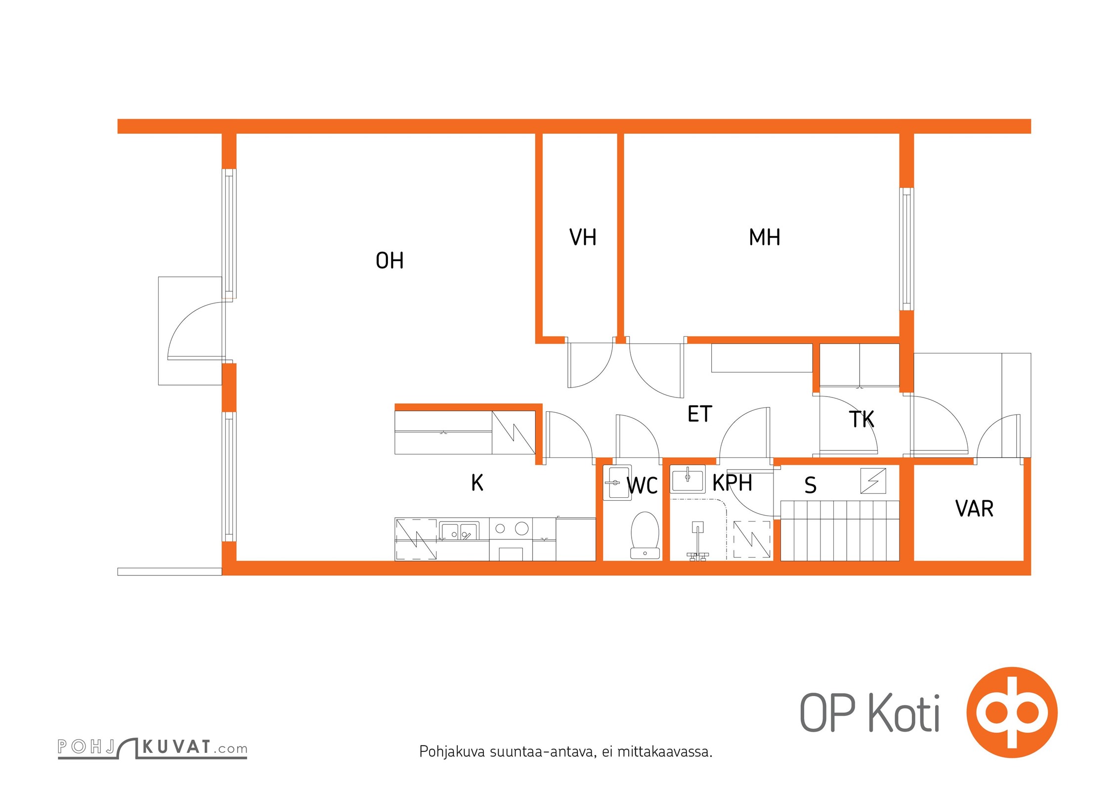 Kohteen pohjakuva