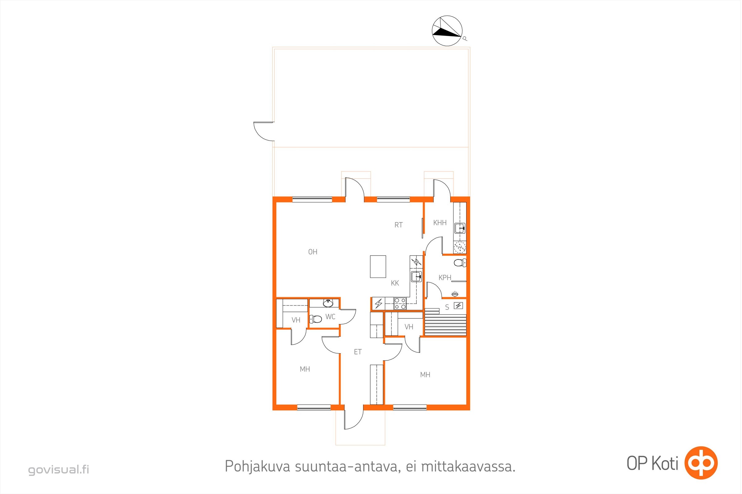 Kohteen pohjakuva