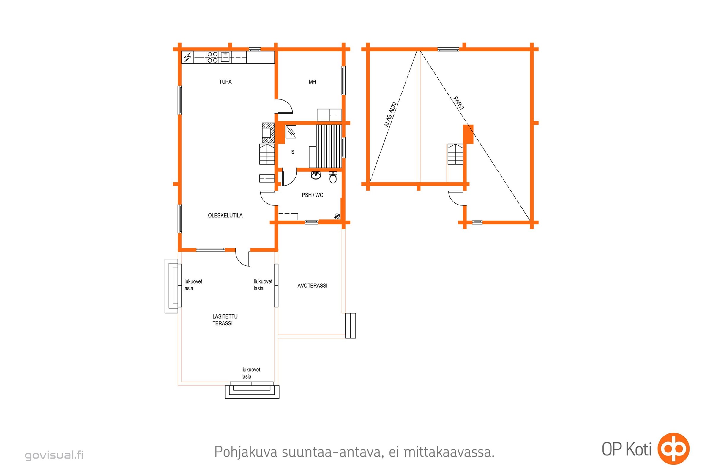 Kohteen pohjakuva