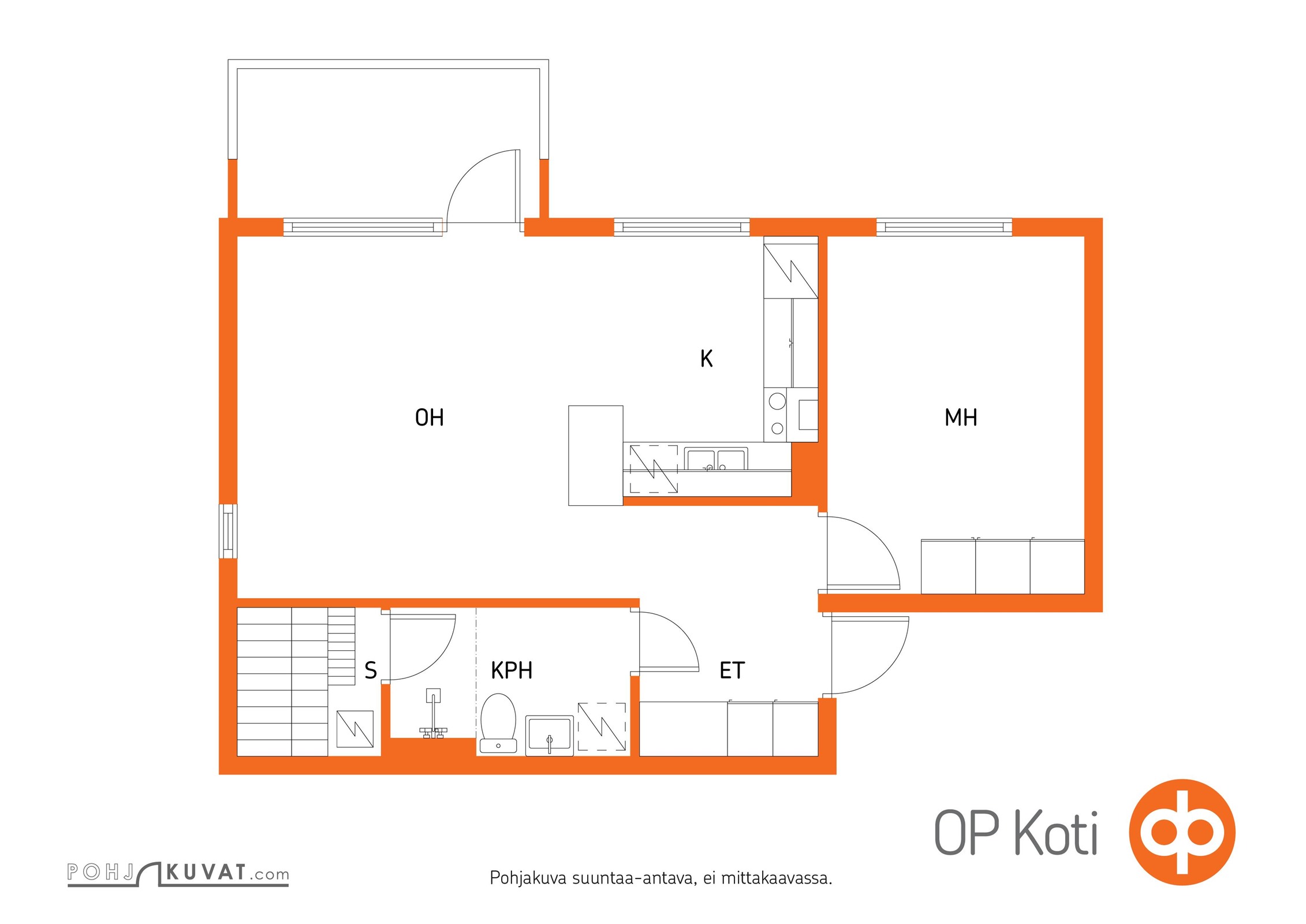 Kohteen pohjakuva