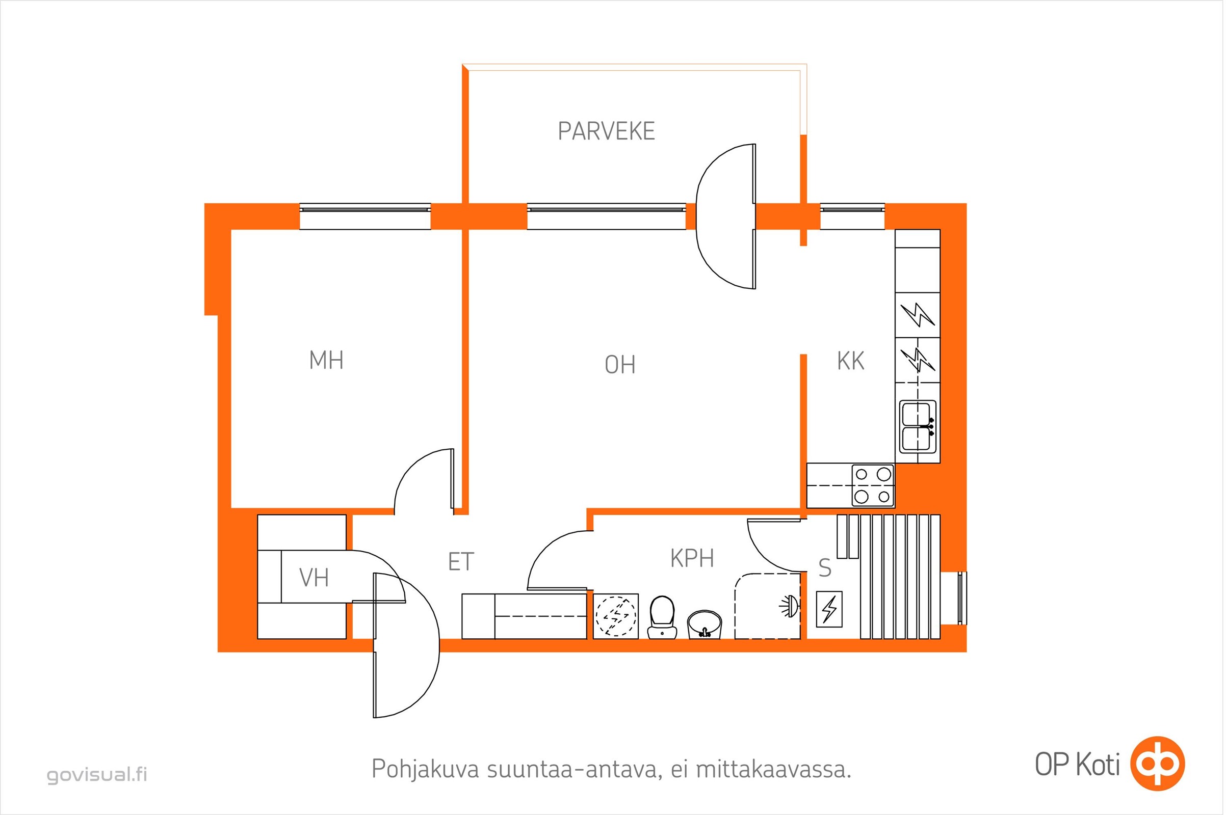 Kohteen pohjakuva