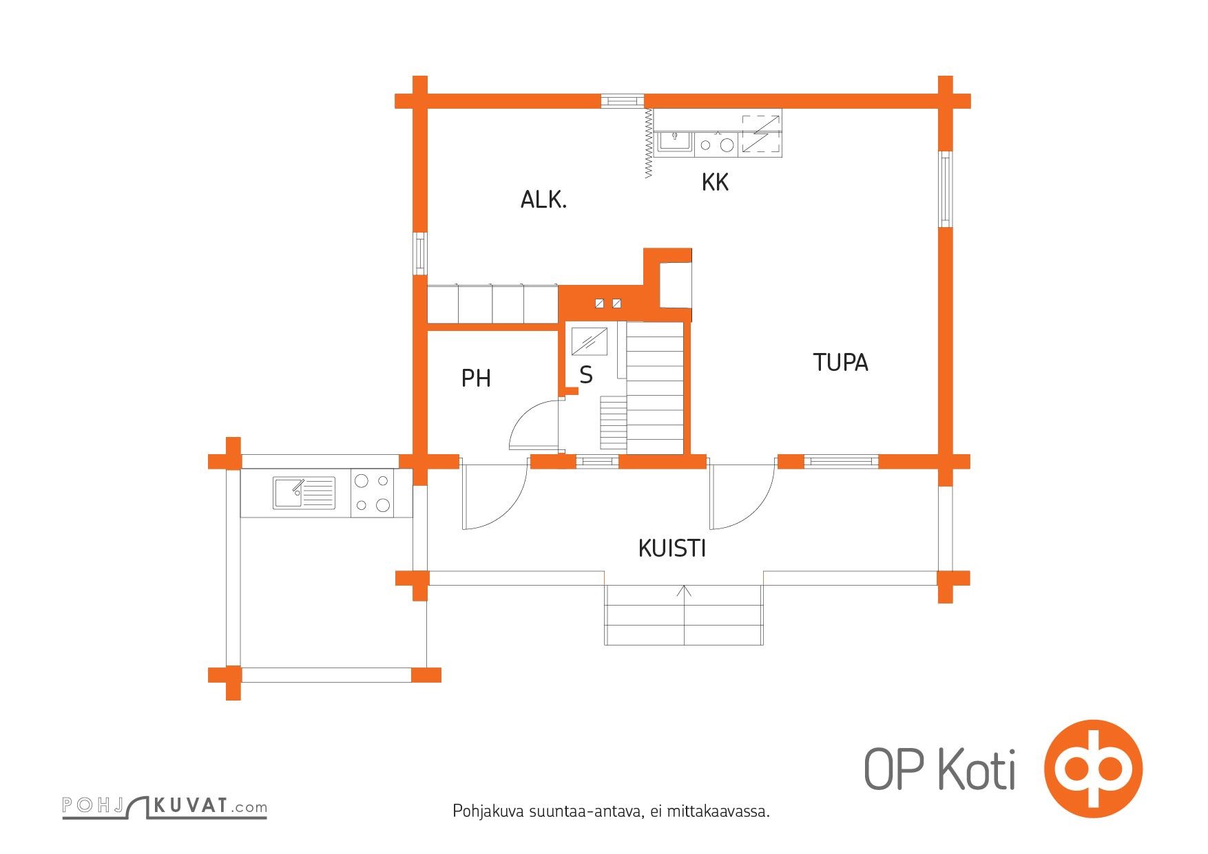 Kohteen pohjakuva