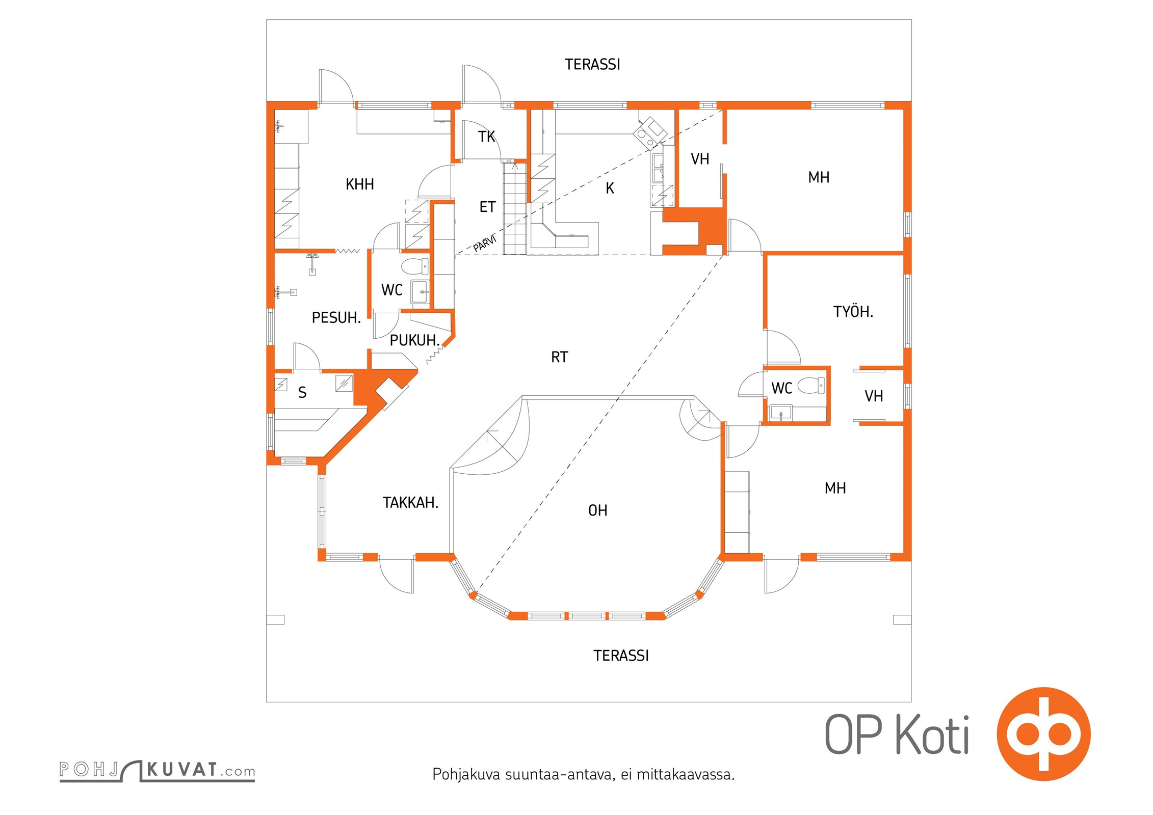 Kohteen pohjakuva
