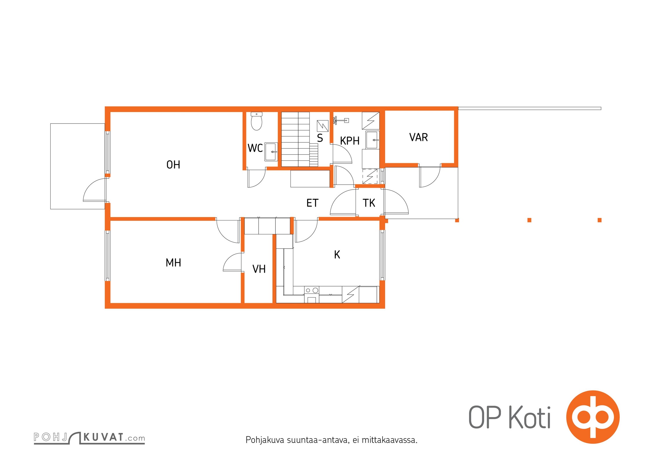 Kohteen pohjakuva