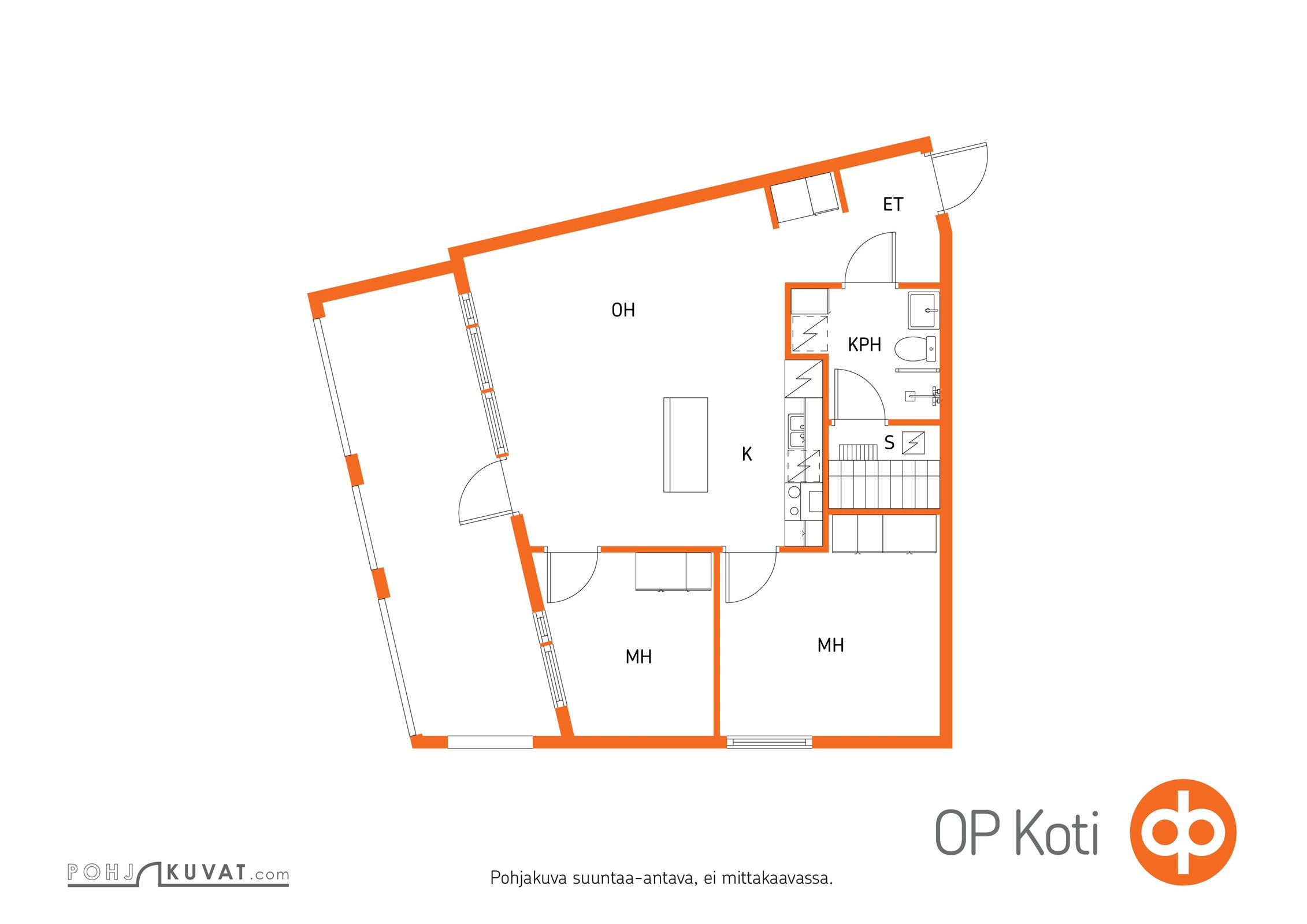 Kohteen pohjakuva