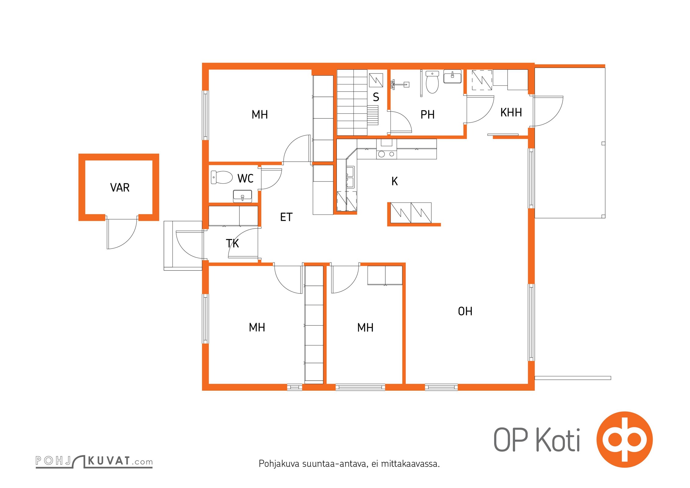 Kohteen pohjakuva