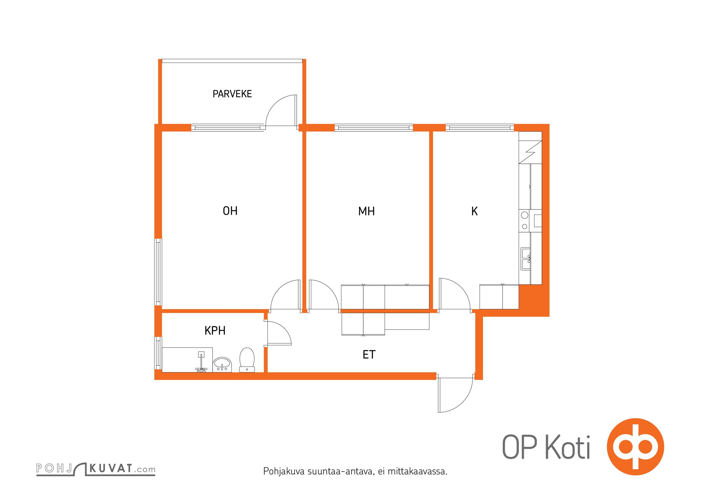 Kohteen pohjakuva