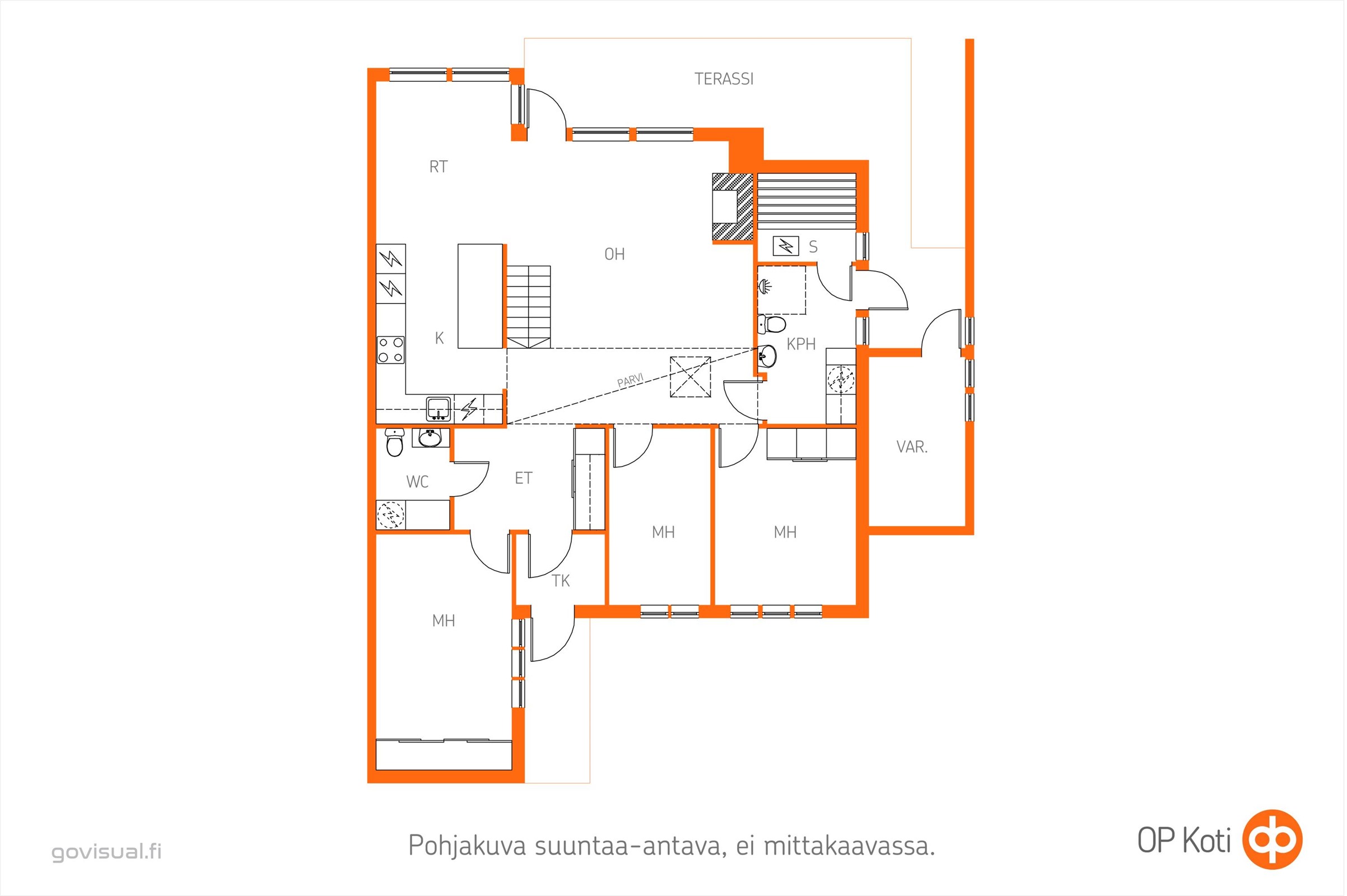 Kohteen pohjakuva
