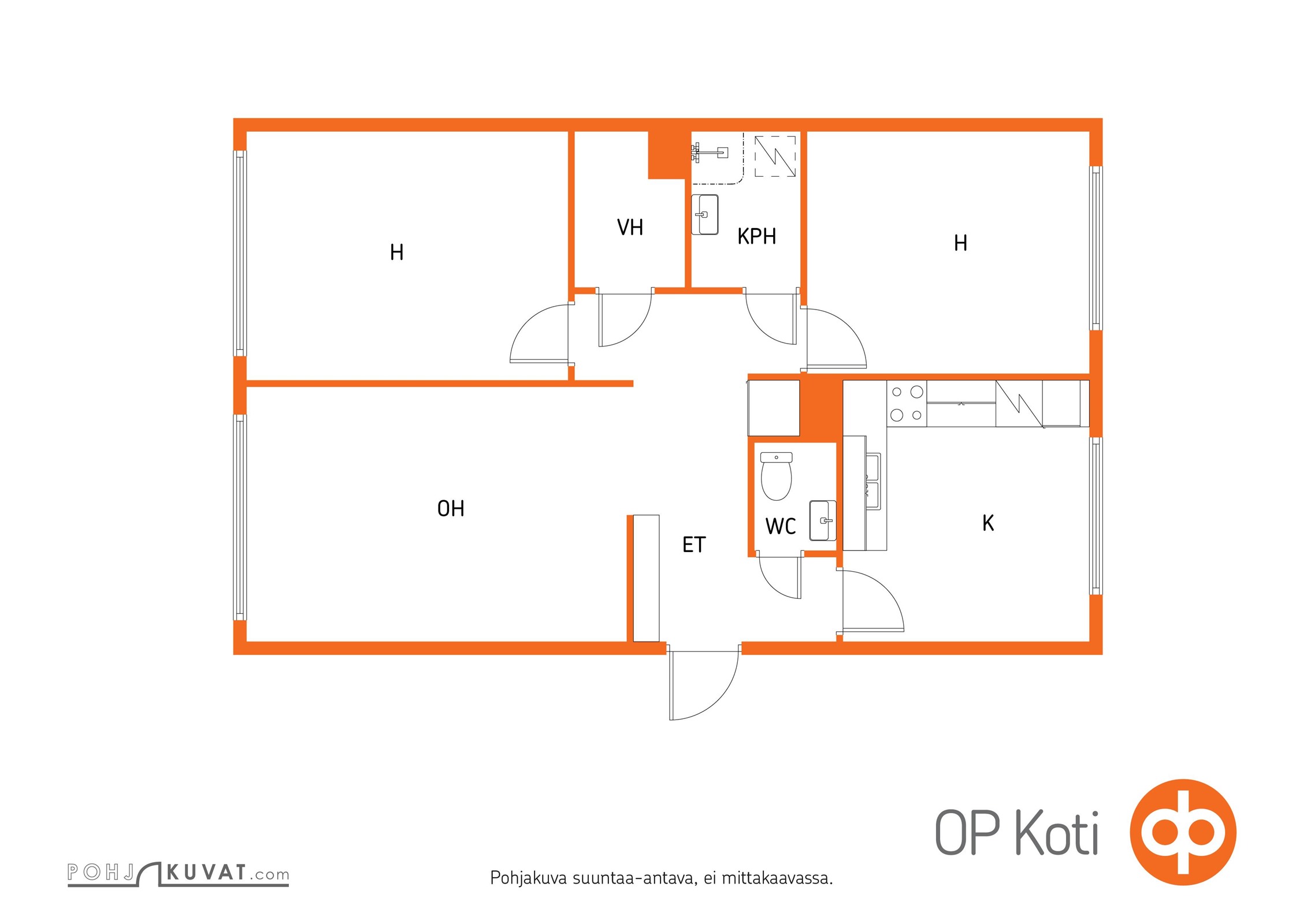 Kohteen pohjakuva