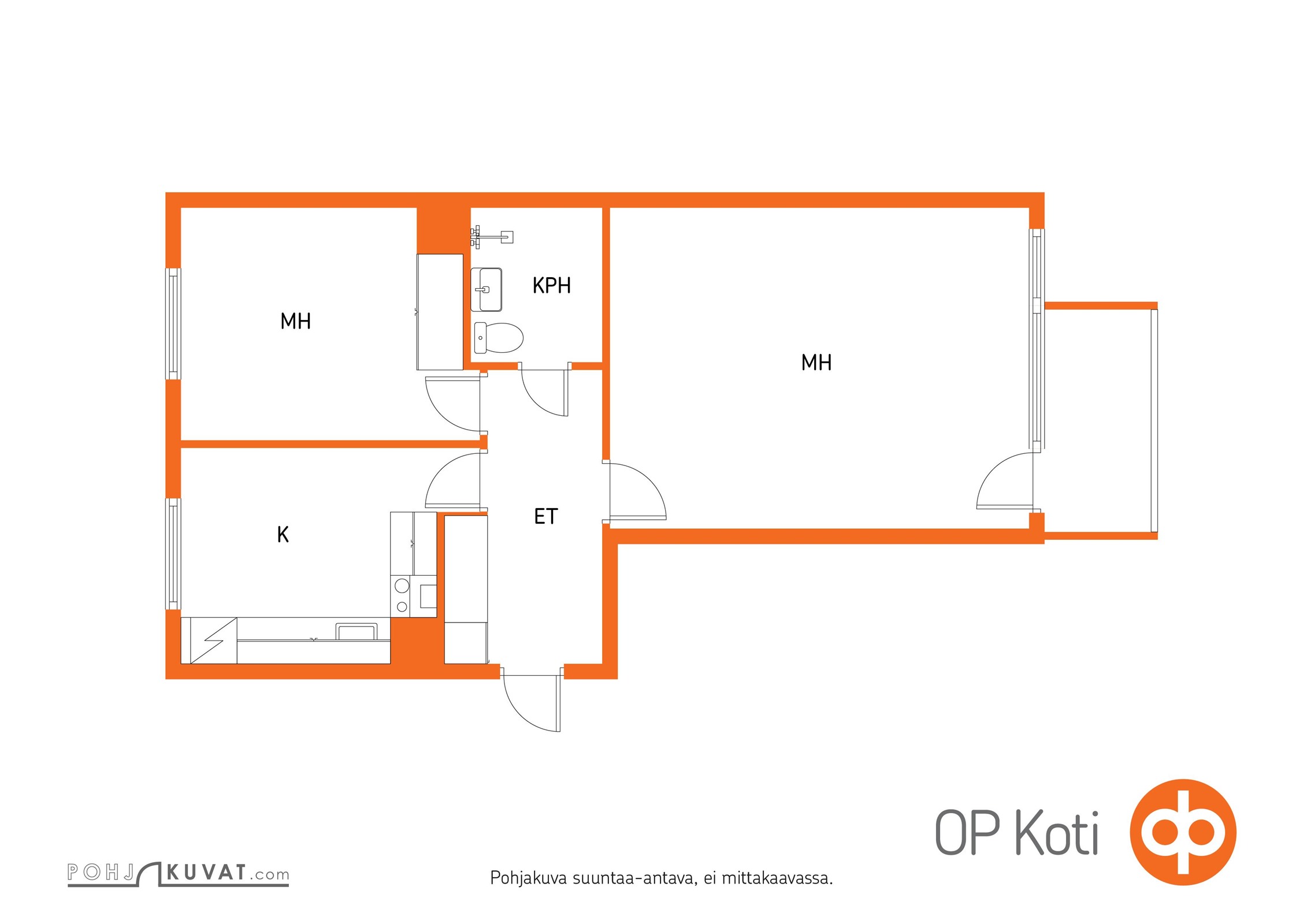 Kohteen pohjakuva
