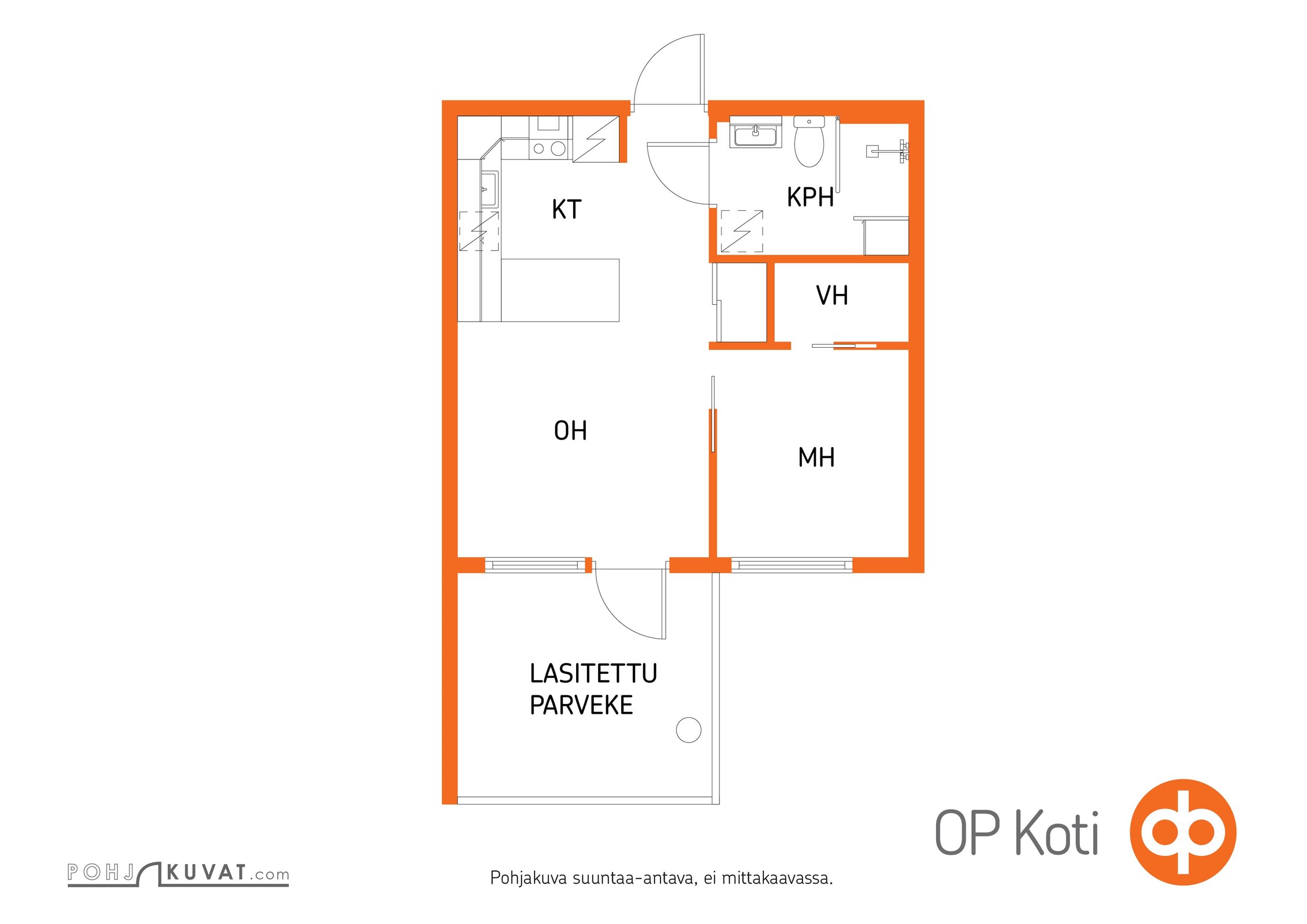 Kohteen pohjakuva