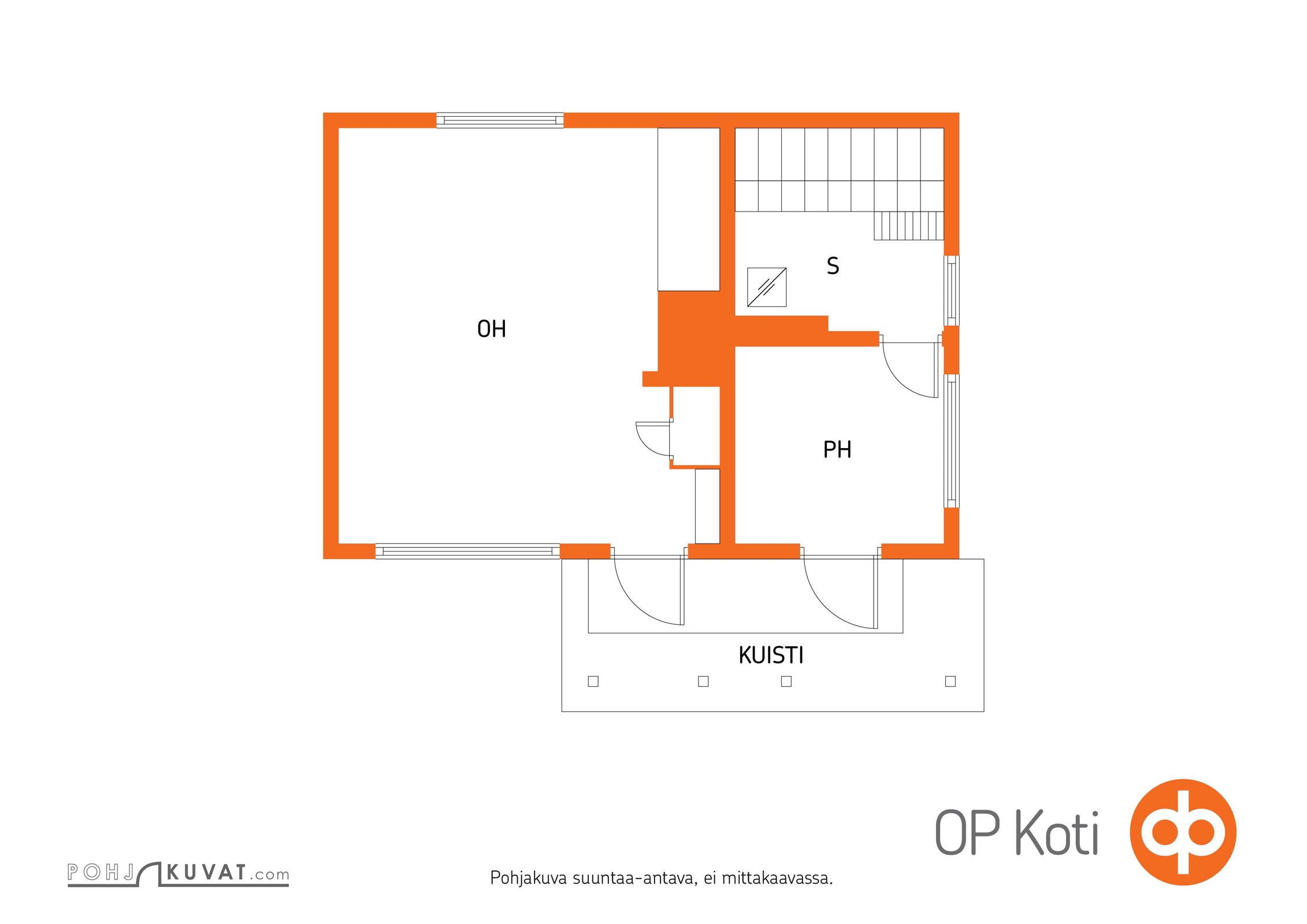 Kohteen pohjakuva