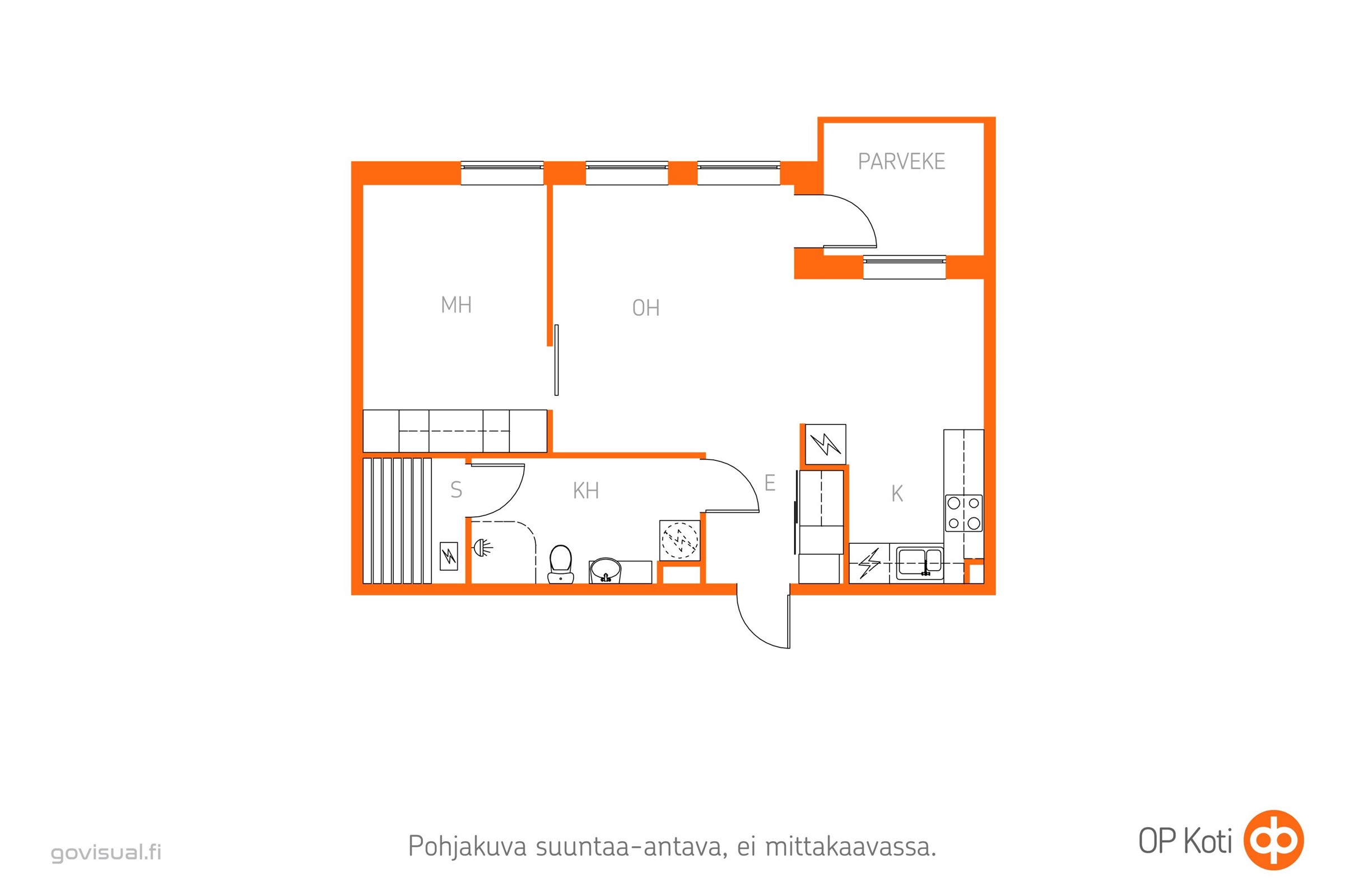 Kohteen pohjakuva