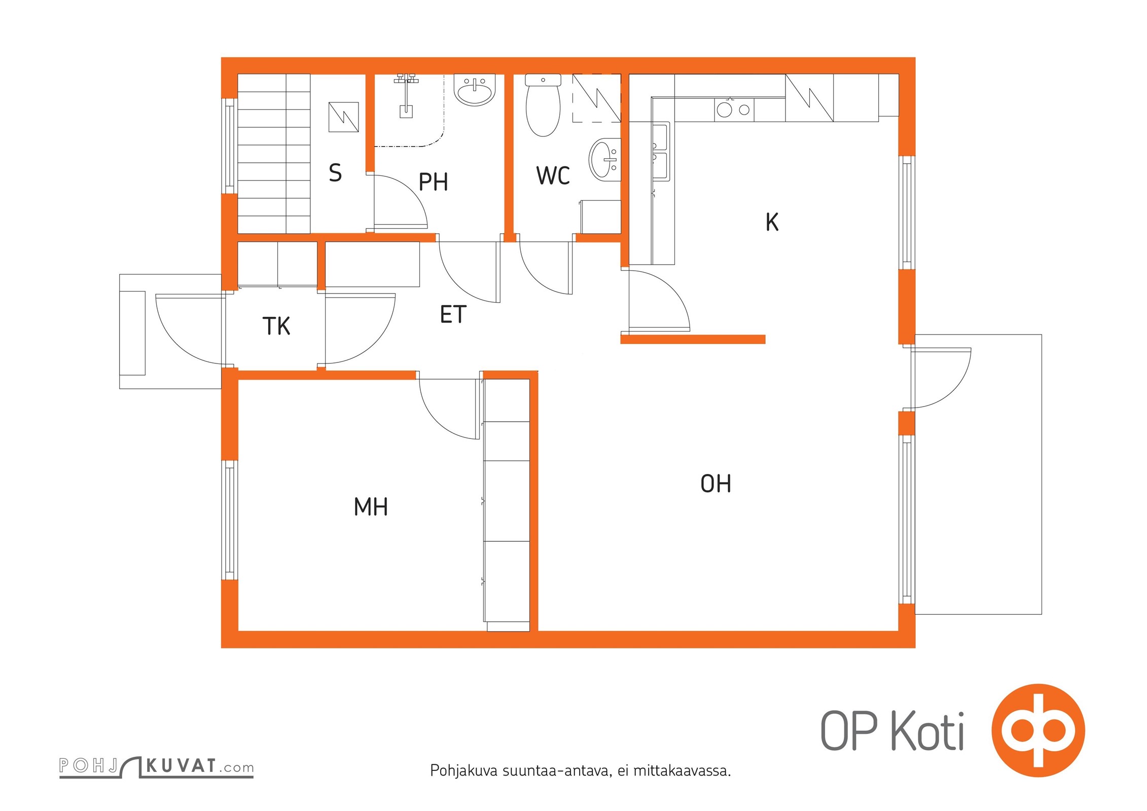 Kohteen pohjakuva