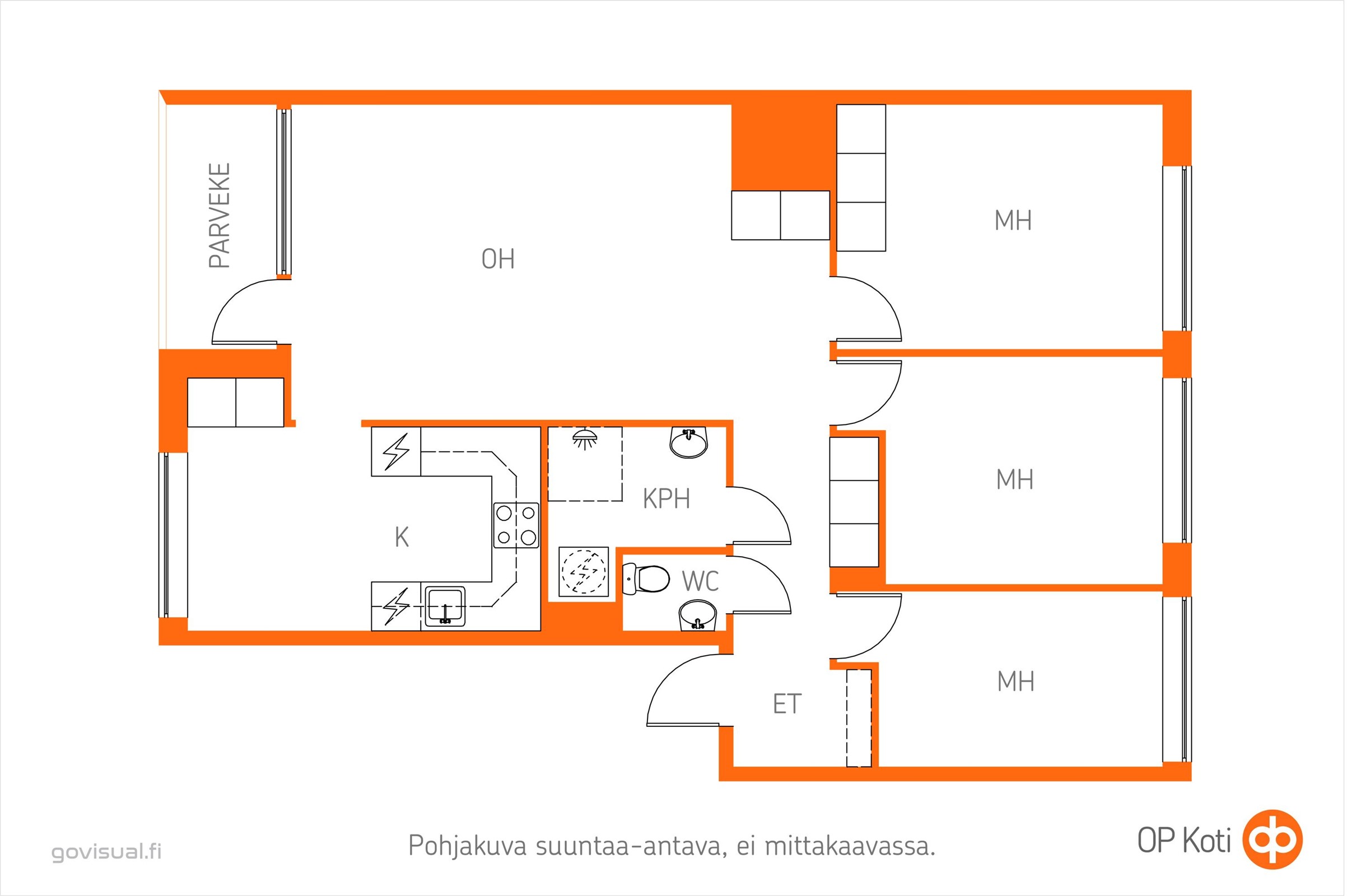 Kohteen pohjakuva