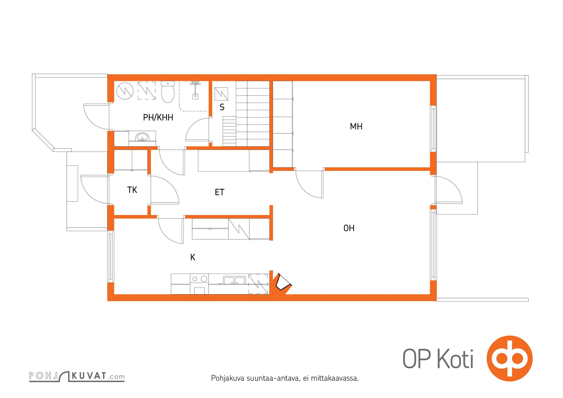 Kohteen pohjakuva
