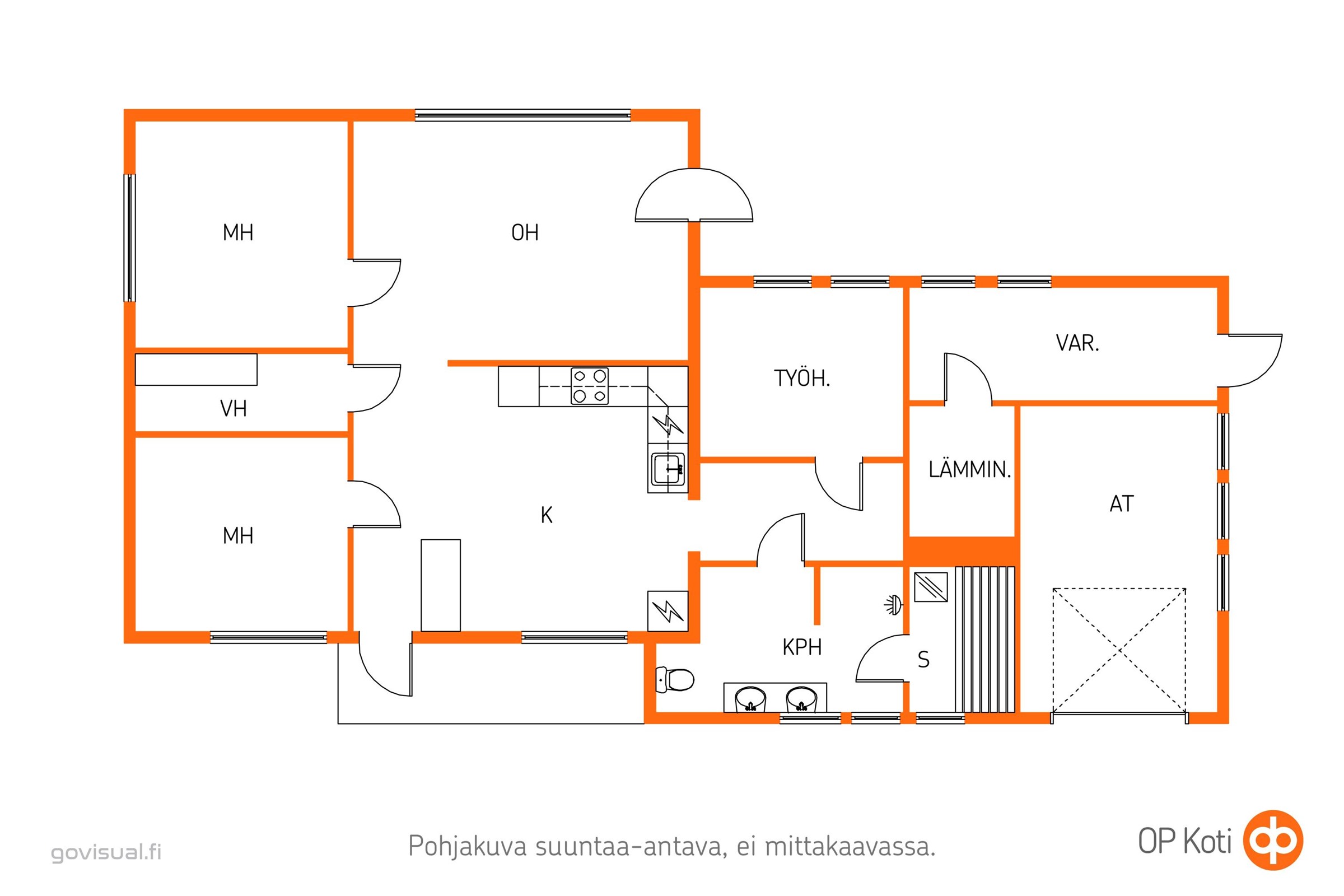 Kohteen pohjakuva