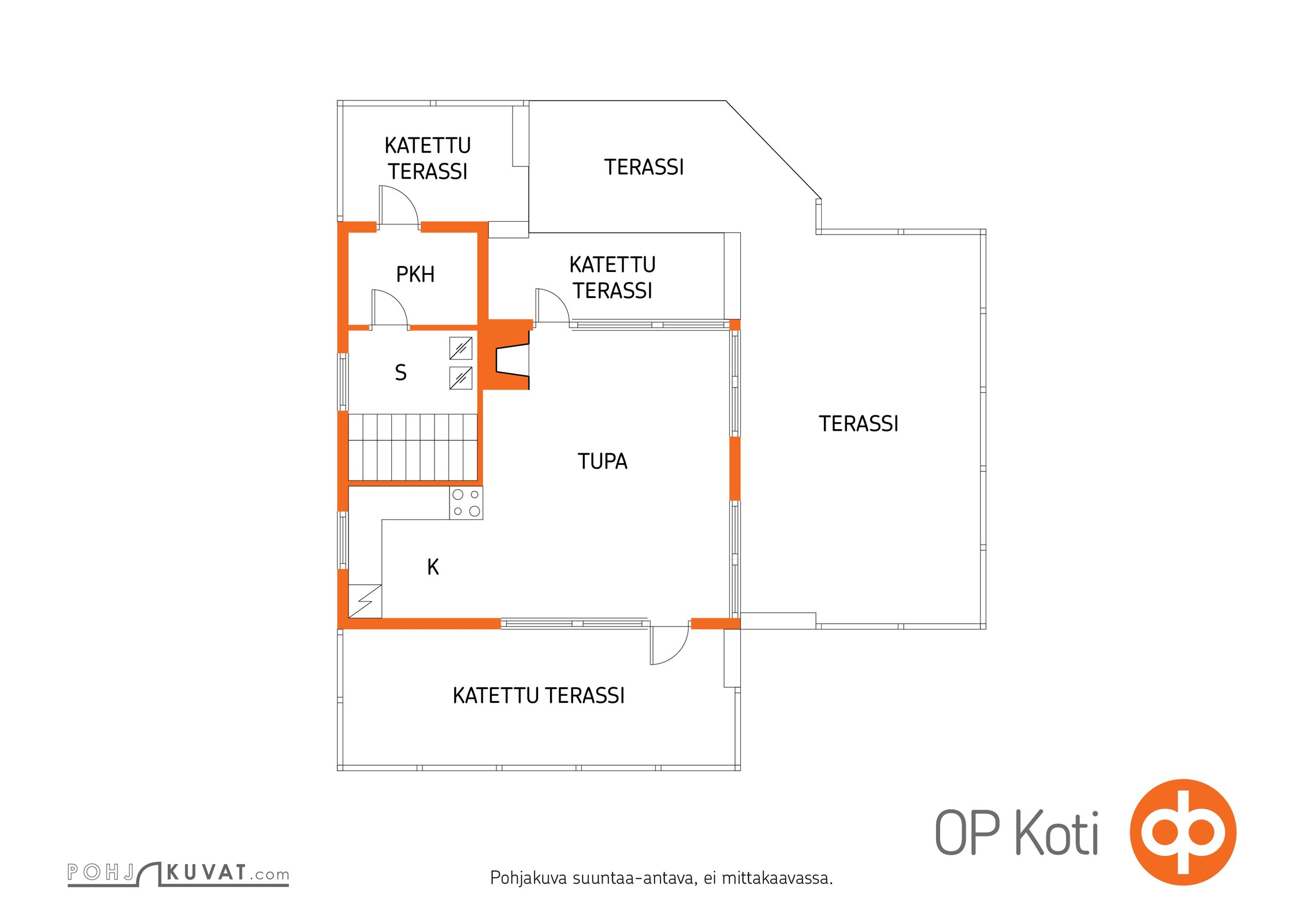 Kohteen pohjakuva