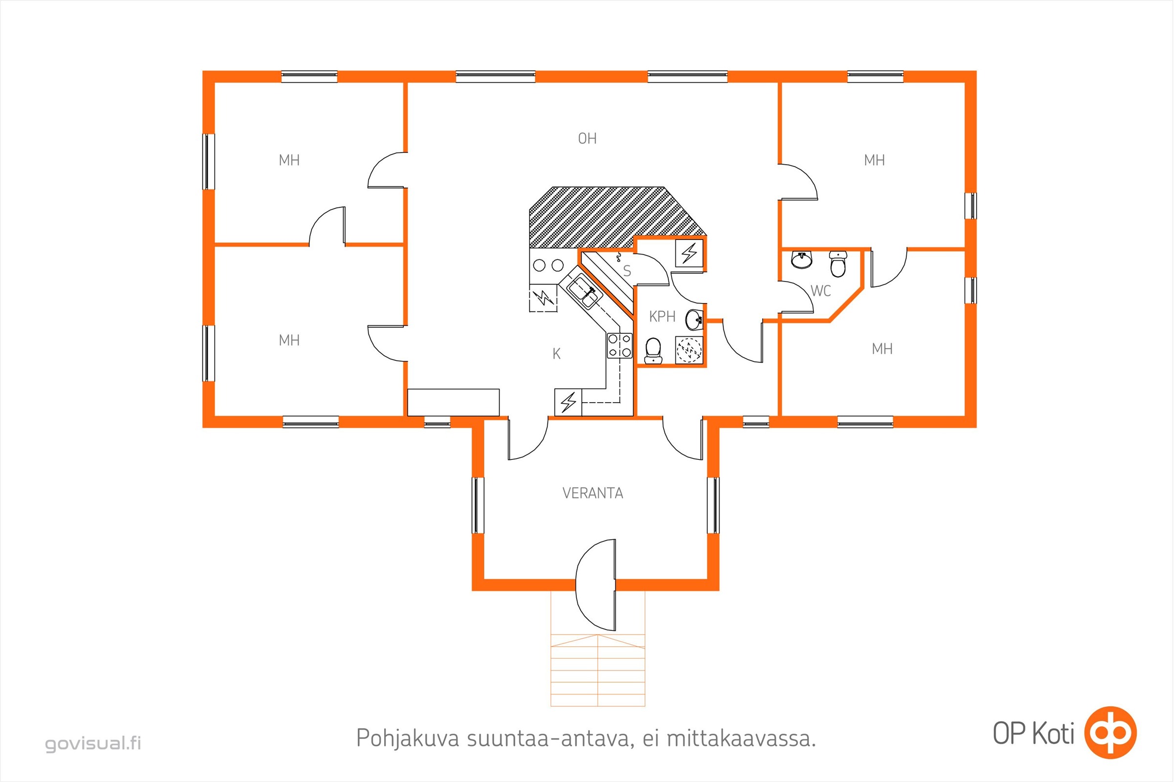 Kohteen pohjakuva