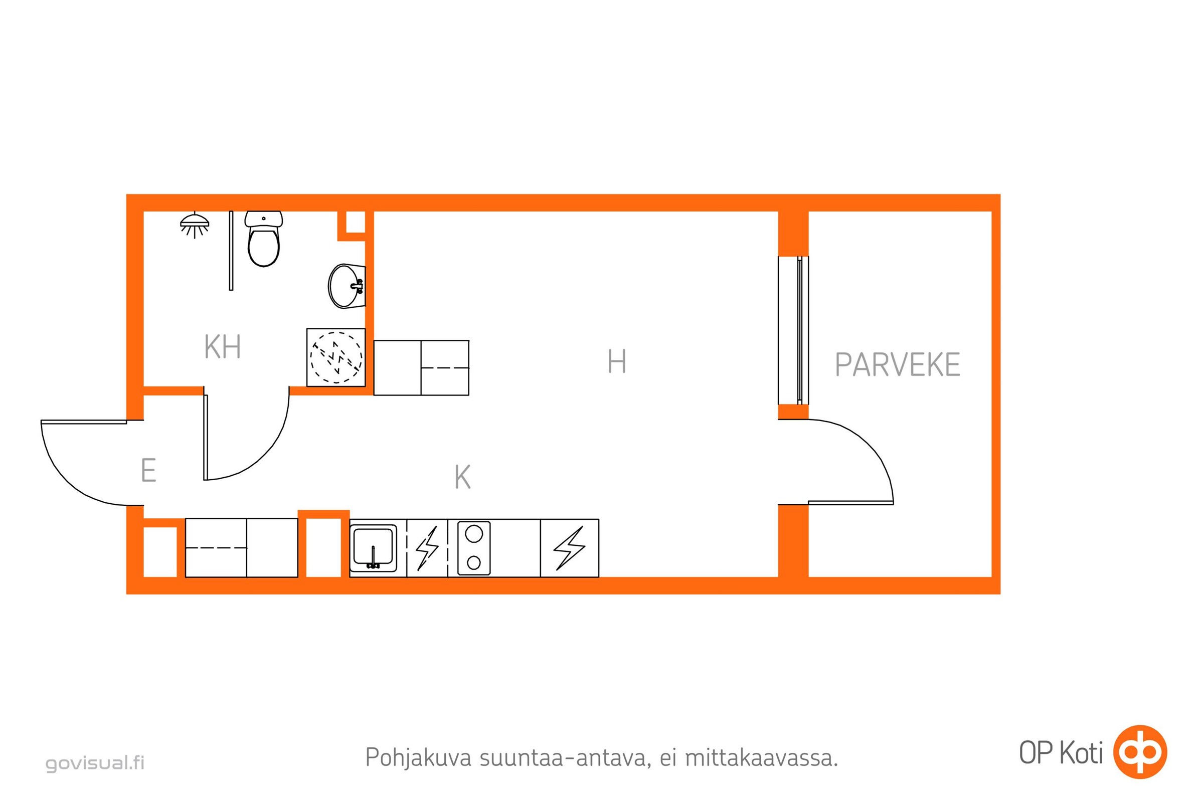 Kohteen pohjakuva
