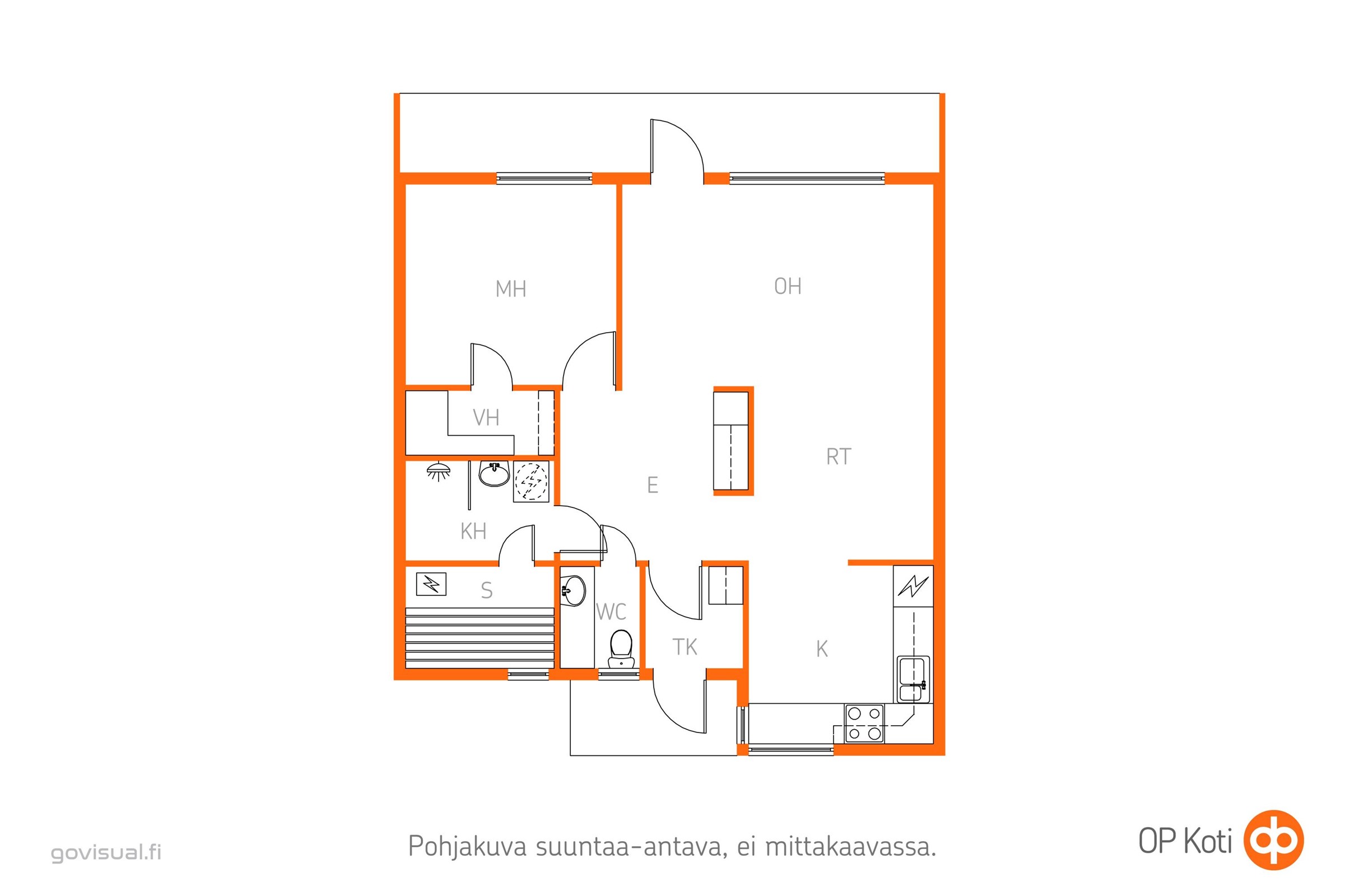 Kohteen pohjakuva