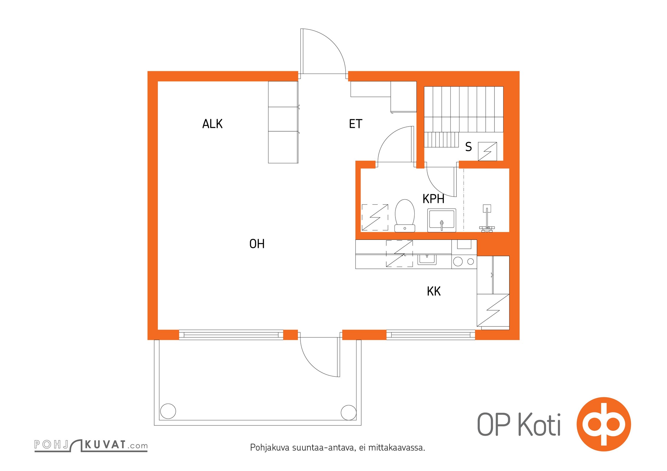 Kohteen pohjakuva