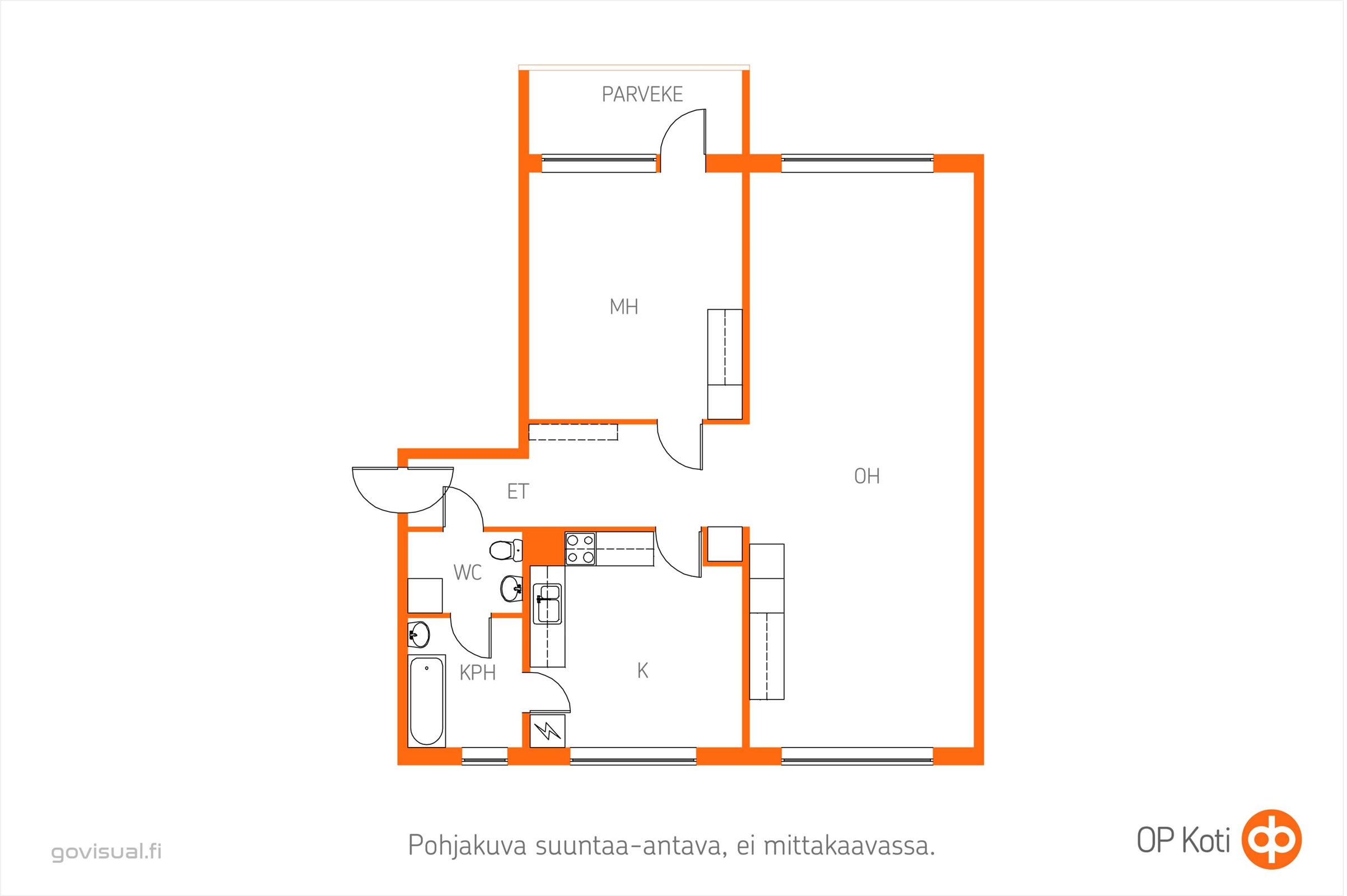 Kohteen pohjakuva