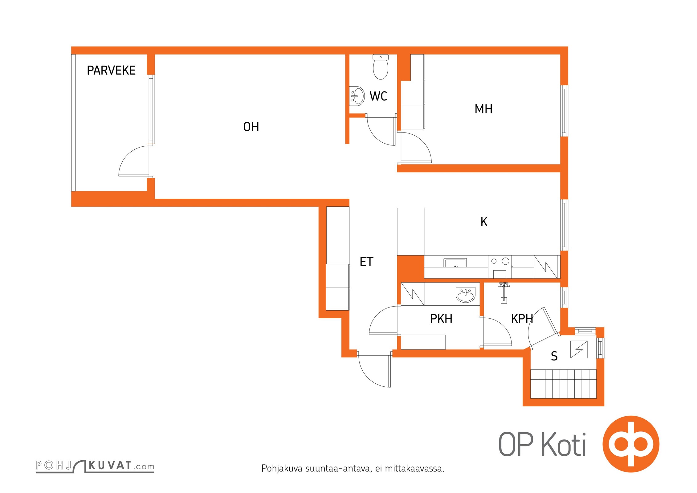 Kohteen pohjakuva