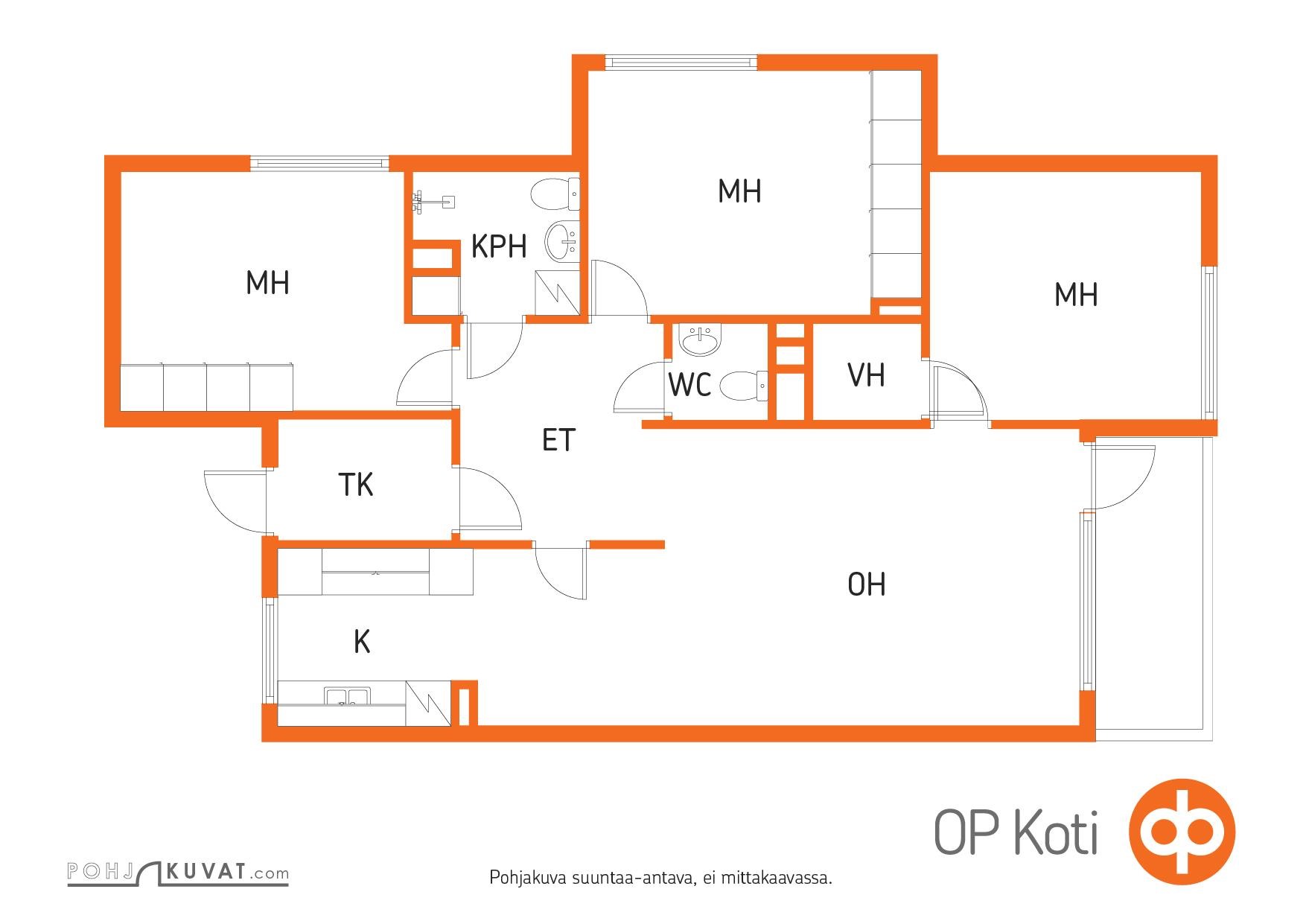 Kohteen pohjakuva