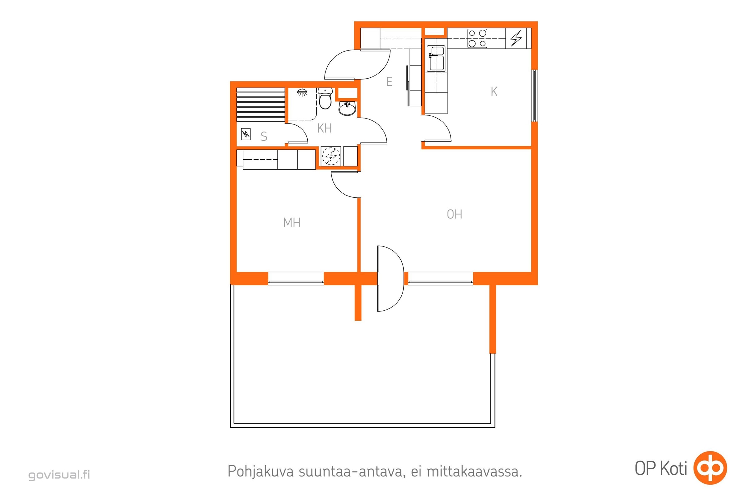 Kohteen pohjakuva