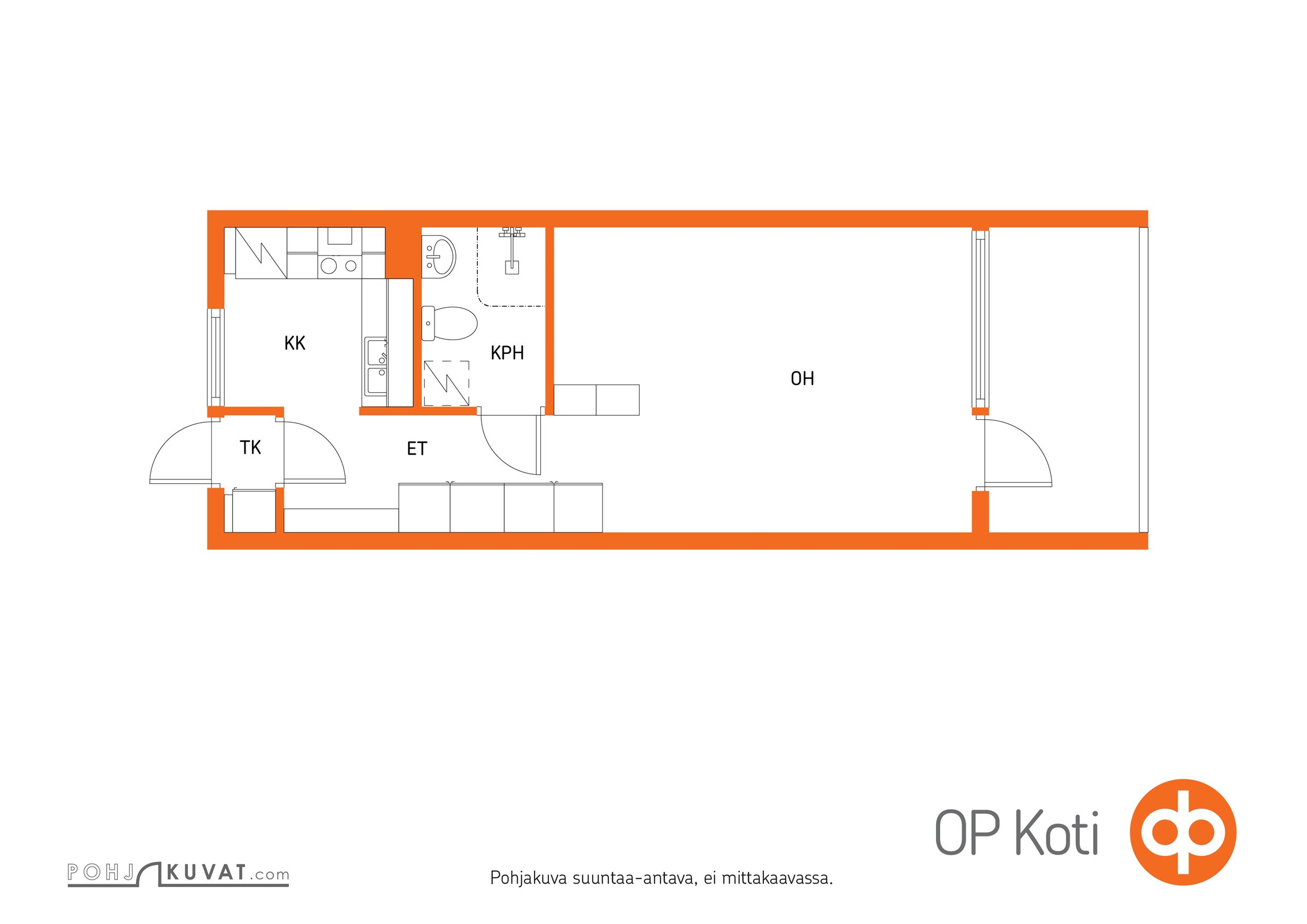 Kohteen pohjakuva