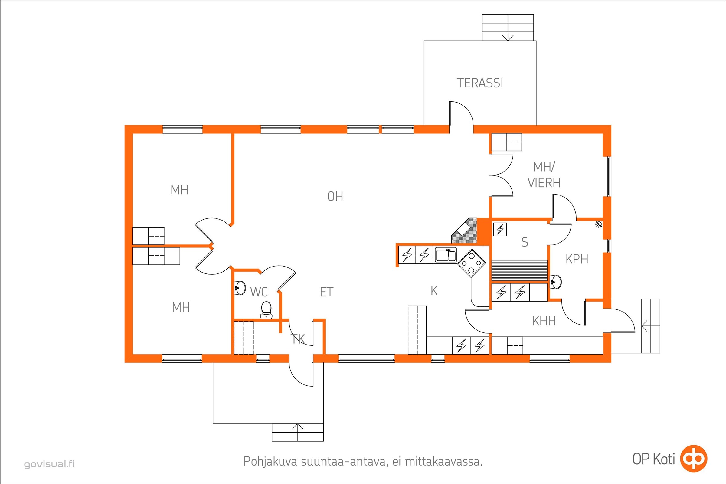 Viitteellinen pohjakuva