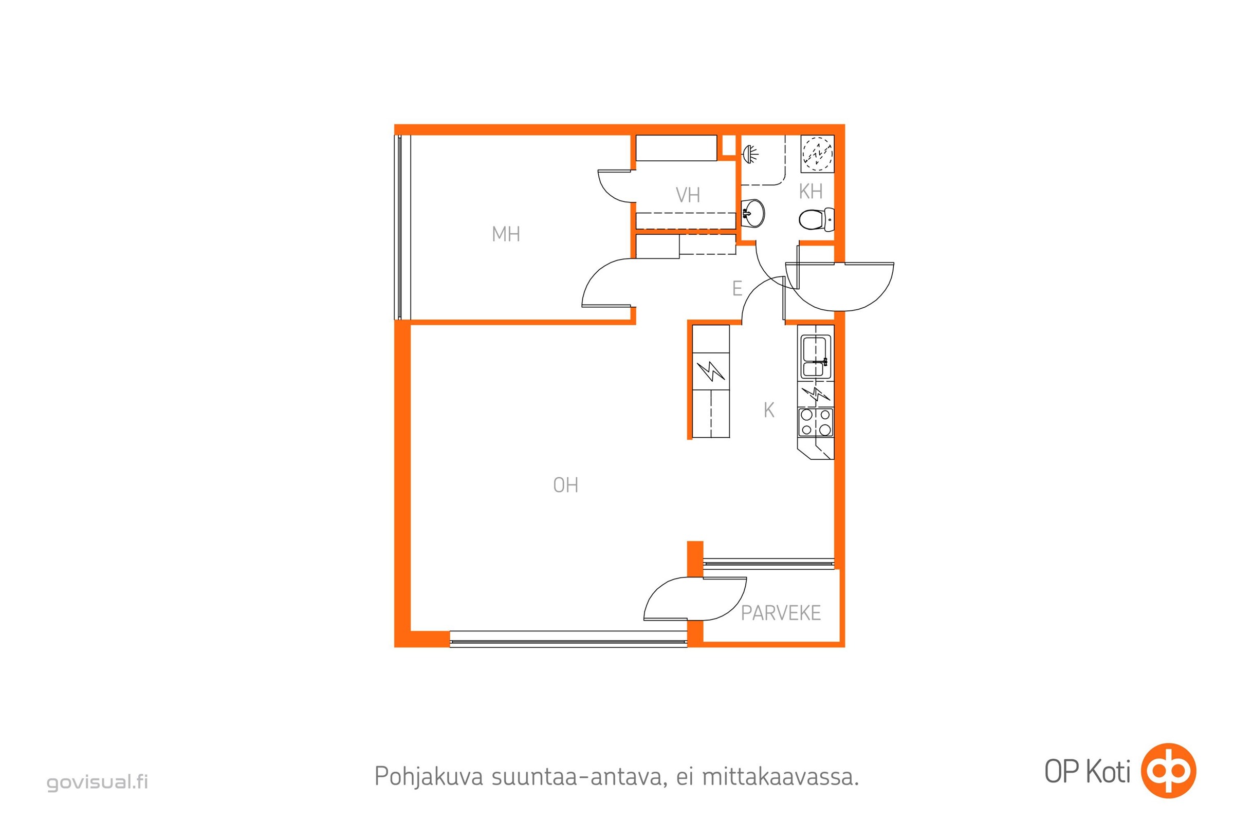 Kohteen pohjakuva