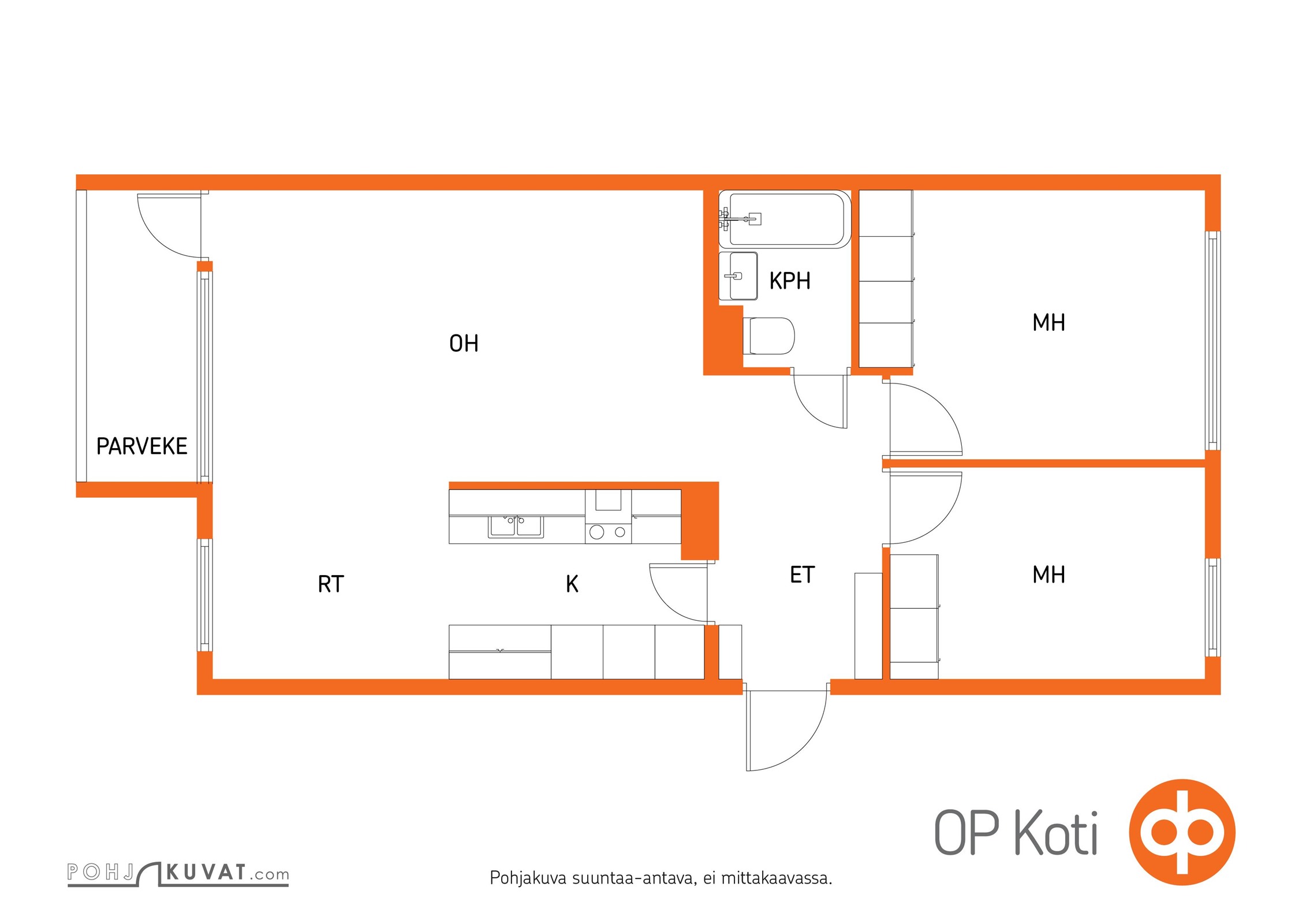 Kohteen pohjakuva