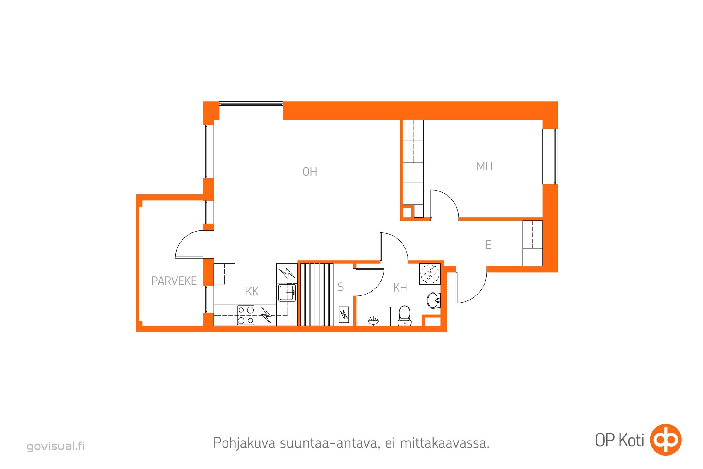 Kohteen pohjakuva