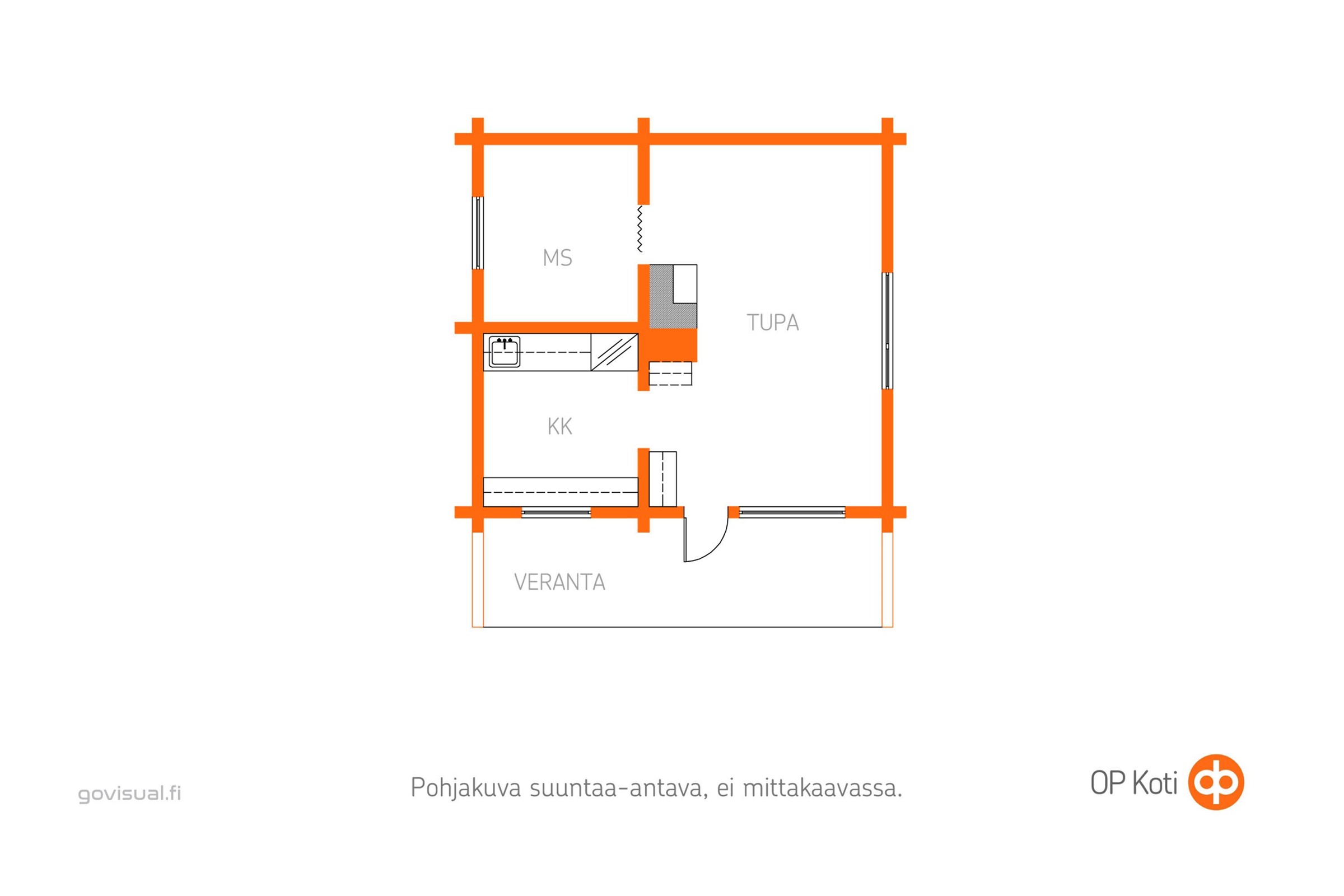 Kohteen pohjakuva