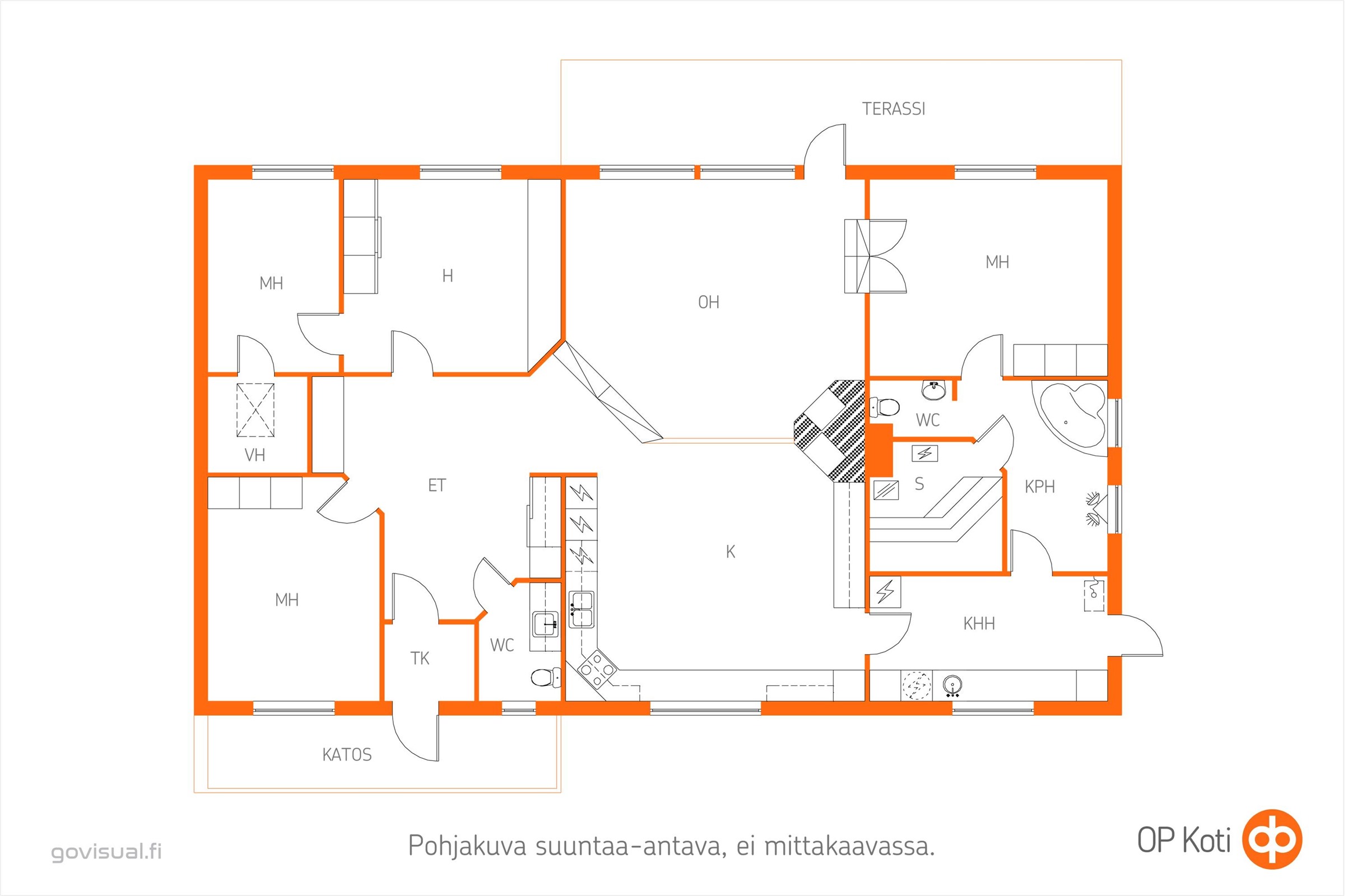 Kohteen pohjakuva