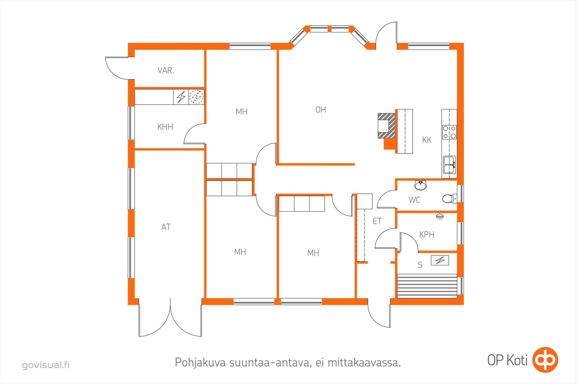 Kohteen pohjakuva
