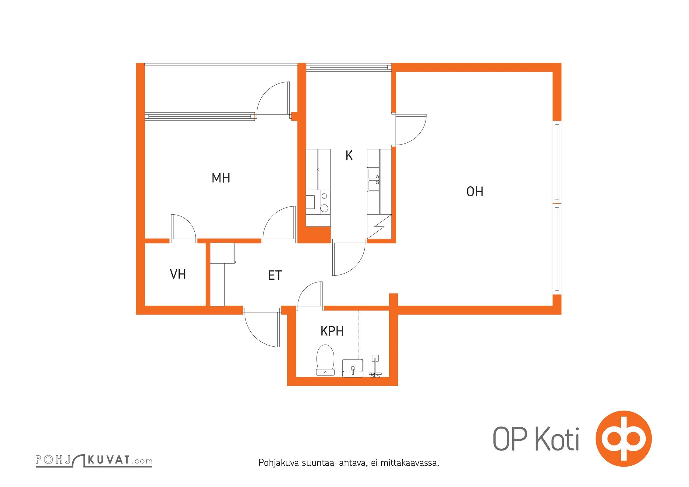 Kohteen pohjakuva