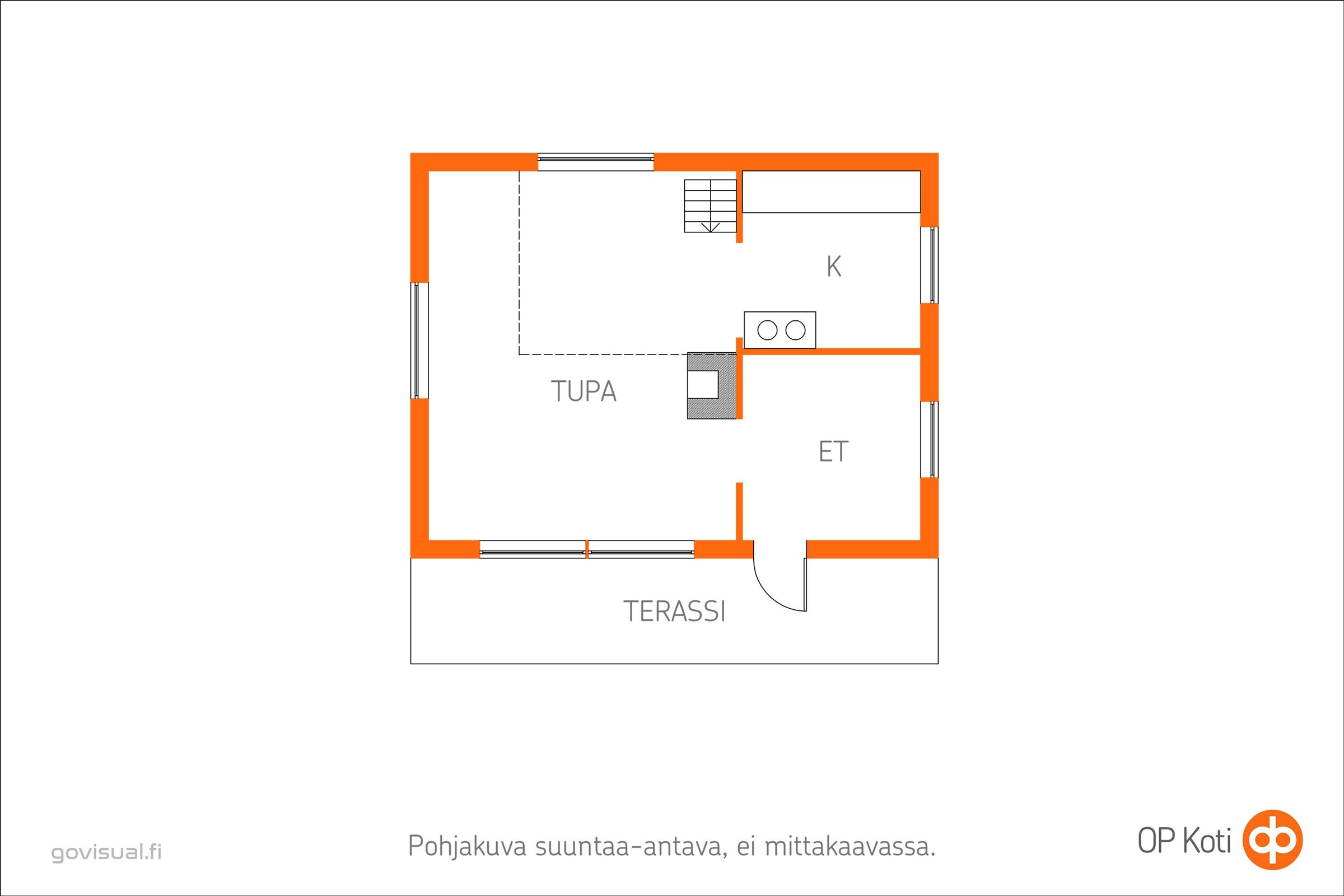 Kohteen pohjakuva