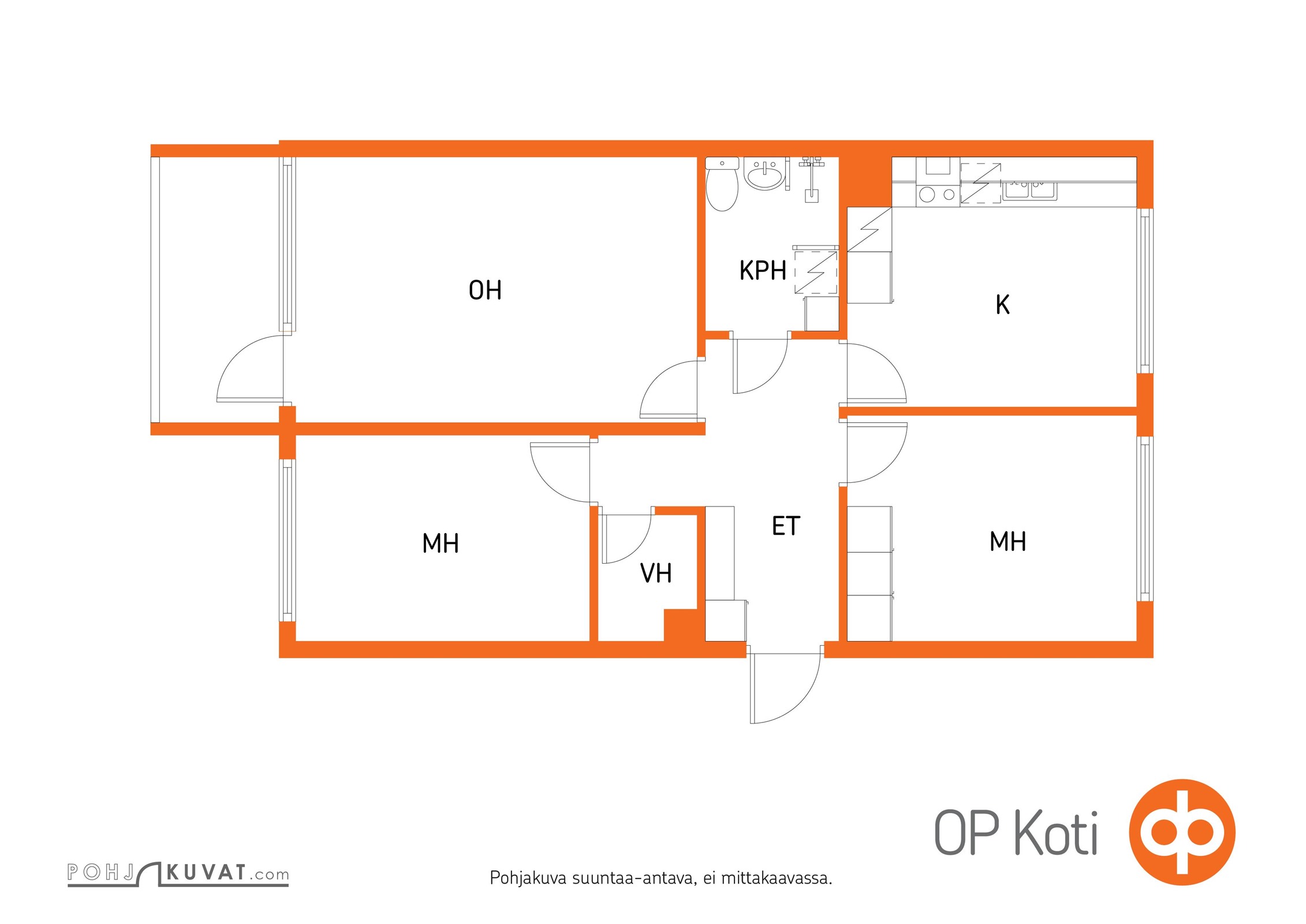 Kohteen pohjakuva