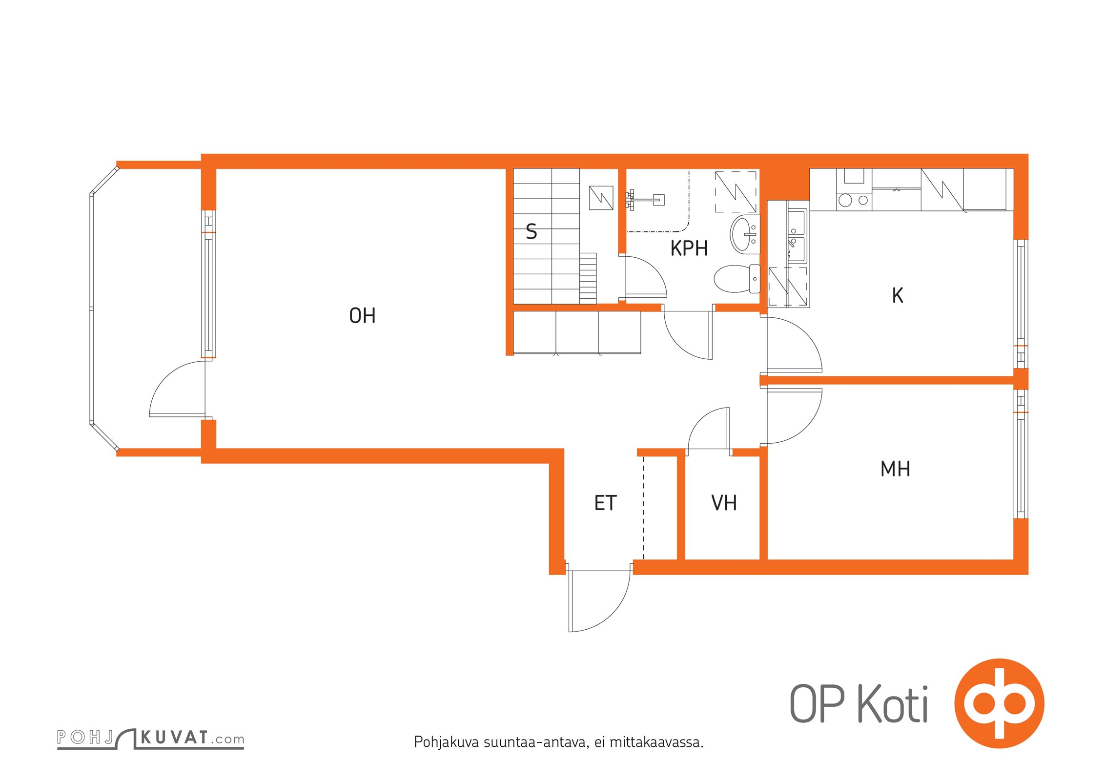Kohteen pohjakuva