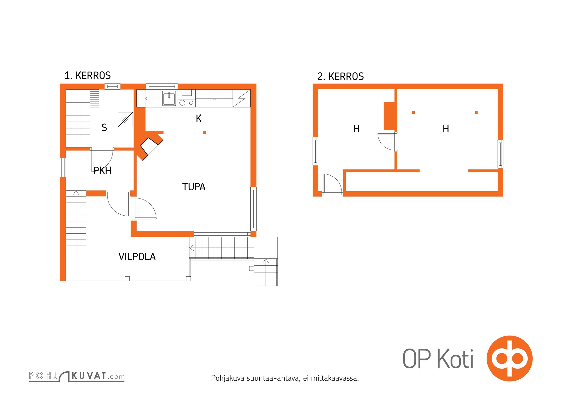 Kohteen pohjakuva