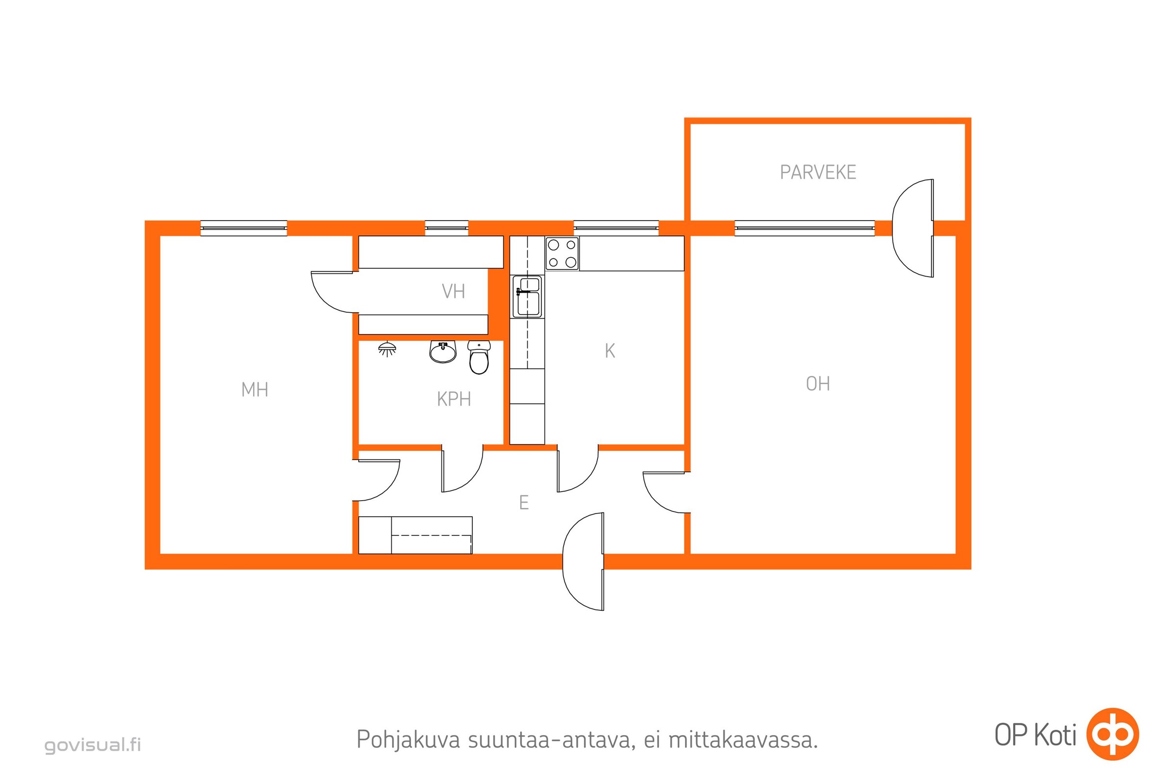 Kohteen pohjakuva