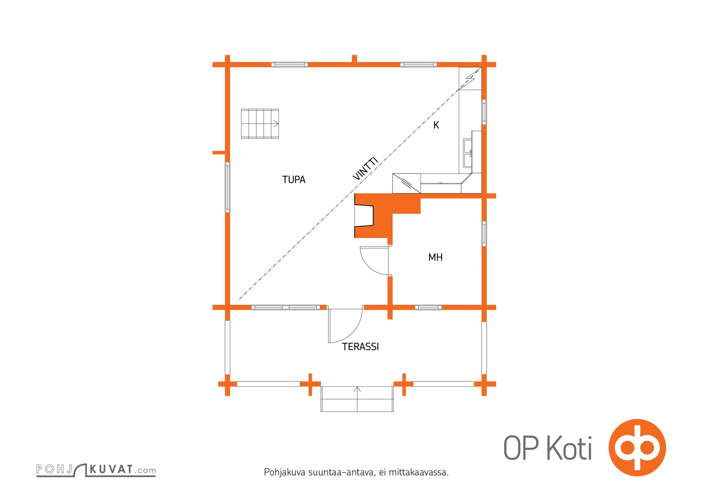 Kohteen pohjakuva