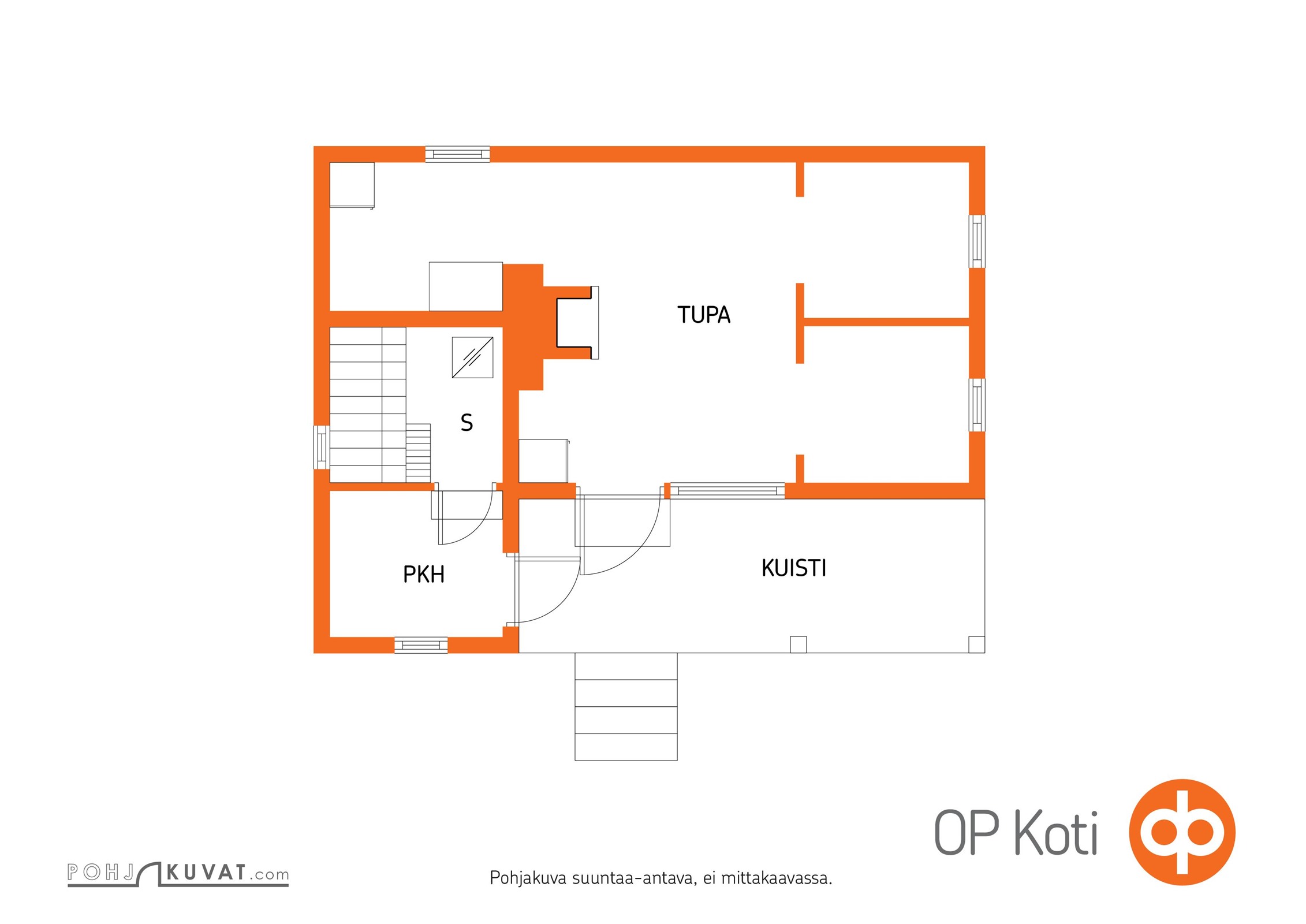 Kohteen pohjakuva