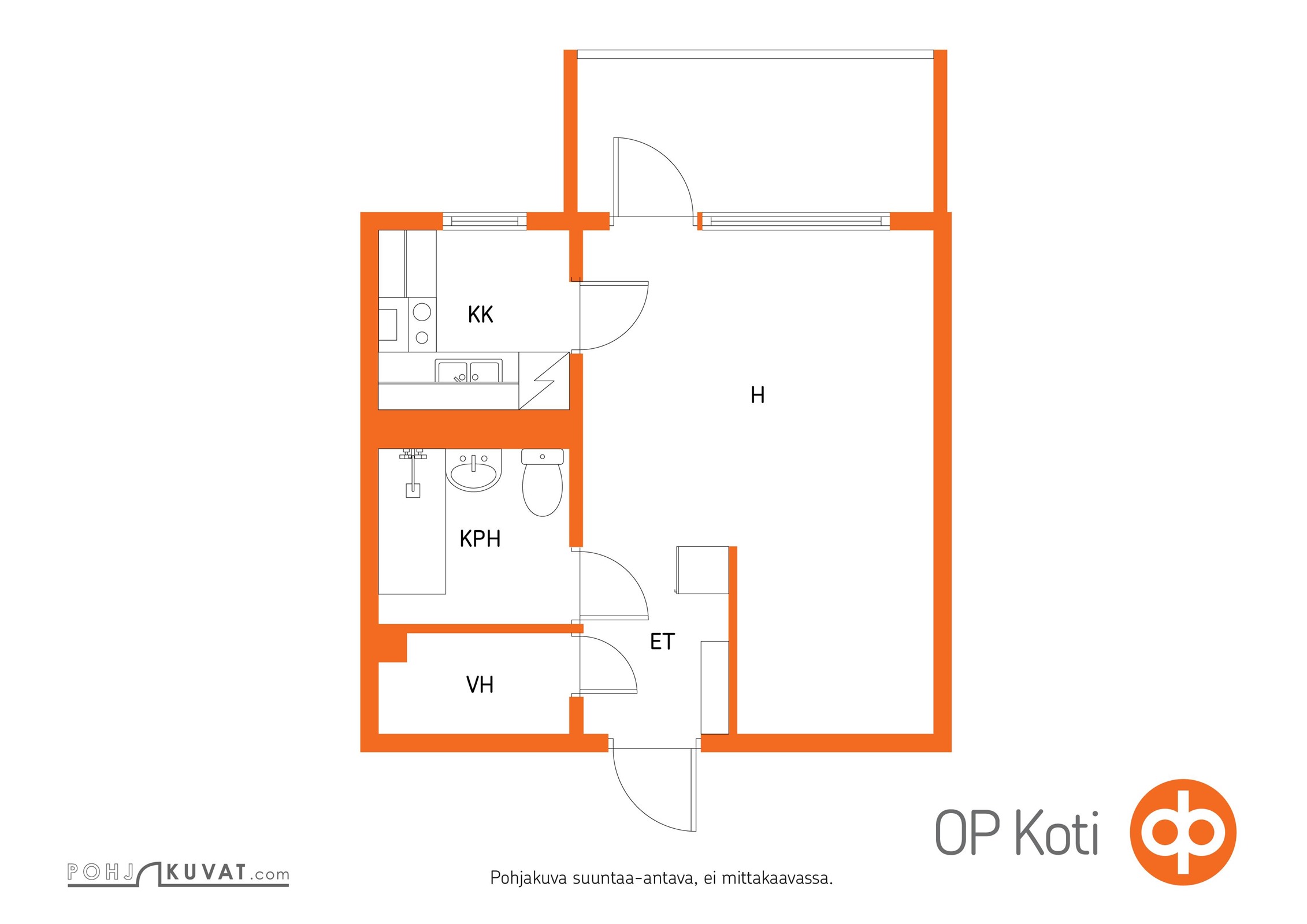Kohteen pohjakuva